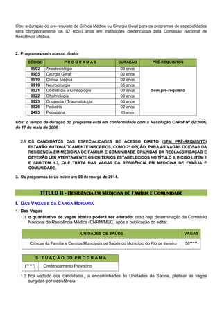 Obs: a duração do pré-requisito de Clínica Médica ou Cirurgia Geral para os programas de especialidades
será obrigatoriamente de 02 (dois) anos em instituições credenciadas pela Comissão Nacional de
Residência Médica.

2. Programas com acesso direto:
CÓDIGO

9902
9905
9910
9919
9921
9922
9923
9926
2495

PROGRAMAS

Anestesiologia
Cirurgia Geral
Clínica Médica
Neurocirurgia
Obstetrícia e Ginecologia
Oftalmologia
Ortopedia / Traumatologia
Pediatria
Psiquiatria

DURAÇÃO

03 anos
02 anos
02 anos
05 anos
03 anos
03 anos
03 anos
02 anos

PRÉ-REQUISITOS

Sem pré-requisito

03 anos

Obs: o tempo de duração do programa está em conformidade com a Resolução CNRM Nº 02/2006,
de 17 de maio de 2006.

2.1 OS CANDIDATOS DAS ESPECIALIDADES DE ACESSO DIRETO (SEM PRÉ-REQUISITO)
ESTARÃO AUTOMATICAMENTE INSCRITOS, COMO 2ª OPÇÃO, PARA AS VAGAS OCIOSAS DA
RESIDÊNCIA EM MEDICINA DE FAMÌLIA E COMUNIDADE ORIUNDAS DA RECLASSIFICAÇÃO E
DEVERÃO LER ATENTAMENTE OS CRITÉRIOS ESTABELECIDOS NO TÍTULO II, INCISO I, ITEM 1
E SUBITEM 1.3, QUE TRATA DAS VAGAS DA RESIDÊNCIA EM MEDICINA DE FAMÌLIA E
COMUNIDADE.
3. Os programas terão início em 06 de março de 2014.

TÍTULO II - RESIDÊNCIA EM MEDICINA DE FAMÍLIA E COMUNIDADE
I. DAS VAGAS E DA CARGA HORÁRIA
1. Das Vagas
1.1 o quantitativo de vagas abaixo poderá ser alterado, caso haja determinação da Comissão

Nacional de Residência Médica (CNRM/MEC) após a publicação do edital:
UNIDADES DE SAÚDE
Clínicas da Família e Centros Municipais de Saúde do Município do Rio de Janeiro

VAGAS
58*****

S I T U A Ç Ã O DO P R O G R A M A
(*****)

Credenciamento Provisório

1.2 fica vedado aos candidatos, já encaminhados às Unidades de Saúde, pleitear as vagas

surgidas por desistência;

 
