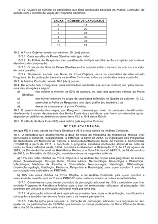 10.1.2. Quadro do número de candidatos que terão pontuação baseada na Análise Curricular, de
acordo com o número de vagas do Programa escolhido.
VAGAS NÚMERO DE CANDIDATOS
1 15
2 20
3 25
4 30
8 45
10 55
10.2. A Prova Objetiva valerá, no máximo, 10 (dez) pontos.
10.2.1. Cada questão da Prova Objetiva terá igual valor.
10.2.2. As Folhas de Respostas das questões de múltipla escolha serão corrigidas por sistema
eletrônico de computação.
10.2.3. O cálculo da Nota da Prova Objetiva será o produto entre o número de acertos e o valor
de cada questão.
10.2.4. Ocorrendo empate nas Notas da Prova Objetiva, entre os candidatos de determinado
Programa, terão pontuação baseada na Análise Curricular, todos os candidatos nessa condição.
10.3. A Análise Curricular valerá 10,0 (dez) pontos.
10.4. De acordo com o Programa, será eliminado o candidato que estiver incluído em, pelo menos,
uma das situações a seguir:
a) não obtiver o mínimo de 50% de acertos, no total das questões válidas da Prova
Objetiva;
b) não estiver inserido no grupo de candidatos referidos no Quadro do subitem 10.1.2;
c) preencher a Folha de Respostas com lápis grafite (ou lapiseira); ou
d) deixar de comparecer à prova Objetiva.
10.5. O preenchimento das vagas, por Programa, dar-se-á por meio de processo classificatório,
obedecendo à ordem decrescente das Notas Finais dos candidatos que forem considerados aptos,
segundo os critérios estabelecidos pelos itens 10.1 e 10.4 deste Edital.
10.6. O cálculo da Nota Final (NF) será obtido pela seguinte fórmula:
NF = 0,9 x PO + 0,1 x AC,
em que PO é a nota obtida na Prova Objetiva e AC é a nota obtida na Análise Curricular.
10.7. O candidato que anteriormente a data de início do Programa de Residência Médica tiver
participado e cumprido, integralmente, o PROVAB, a partir de 2012, ou ingressado nos Programas
de Residência em Medicina de Família e Comunidade/Medicina Geral de Família e Comunidade
(PRMGFC) a partir de 2015, e concluído o programa, receberá pontuação adicional na nota de
todas as fases definidas neste Edital, conforme estabelecem a Resolução nº 2, de 27 de agosto de
2015, da Comissão Nacional de Residência Médica, e a Nota Técnica nº 94/2015, de 09 de outubro
de 2015, do Ministério da Educação, considerando-se os seguintes critérios:
a) 10% nas notas obtidas na Prova Objetiva e na Análise Curricular para programas de acesso
direto (Anestesiologia, Cirurgia Geral, Clínica Médica, Dermatologia, Ginecologia e Obstetrícia,
Infectologia, Medicina de Família e Comunidade, Neurocirurgia, Neurologia, Oftalmologia,
Otorrinolaringologia, Patologia, Pediatria, Psiquiatria e Radiologia) para quem concluir 1 ano de
participação nas atividades do PROVAB;
b) 10% nas notas obtidas na Prova Objetiva e na Análise Curricular para quem concluir a
programação prevista para os 2 anos PRMGFC para posterior acesso a outras especialidades.
10.7.1. Considera-se como tendo usufruído da pontuação adicional de 10% o candidato que tiver
iniciado Programa de Residência Médica para o qual foi selecionado, utilizando tal pontuação, não
podendo ser utilizada a pontuação adicional mais que uma vez.
10.7.2. A pontuação adicional será aplicada na primeira fase, após a classificação, modificando a
colocação, e também nas demais fases dentro da mesma perspectiva.
10.7.3. Estarão aptos para requerer a utilização da pontuação adicional para ingresso no ano
posterior, os participantes do PROVAB que tenham os nomes publicados no Diário Oficial da União
até o dia 30 de setembro de cada ano.
 