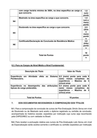 com carga horária mínima de 360h, na área específica ao cargo a
que concorre.
1,0
(um)
ponto
N4
Mestrado na área específica ao cargo a que concorre. 1,5
(um e
meio)
ponto
N5
Doutorado na área específica ao cargo a que concorre. 2,5
(dois
e
meio)
ponto
s
N6
Certificado/Declaração de Conclusão de Residência Médica 3,0
(três)
ponto
s
Total de Pontos
18
ponto
s
8.3. Para os Cargos de Nível Médio e Nível Fundamental:
Descrição do Título Valor do Título
Experiência em Atividade afeta ao Sistema
Penitenciário.
0,5 (meio) ponto para cada 6
(seis) meses completos de
experiência – Máximo de 5
(cinco) anos
Experiência no desempenho das atribuições
típicas do cargo pretendido.
0,5 (meio) ponto para cada 6
(seis) meses completos de
experiência – Máximo de 5
(cinco) anos
Total de Pontos 10 pontos
7. DOS DOCUMENTOS NECESSÁRIOS À COMPROVAÇÃO DOS TÍTULOS
9.1. Para a comprovação da conclusão de cursos de Pós-Graduação Stricto Sensu em nível
de Doutorado ou de Mestrado será aceito o diploma registrado ou certidão de conclusão,
acompanhada do histórico escolar, expedidos por instituição cujo curso seja reconhecido
pela CAPES/MEC ou com validade no Brasil.
9.2. Para receber a pontuação relativa aos cursos de Pós-Graduação Lato Sensu em nível
de Especialização serão aceitos somente o certificado ou certidão expedidos por instituição
 