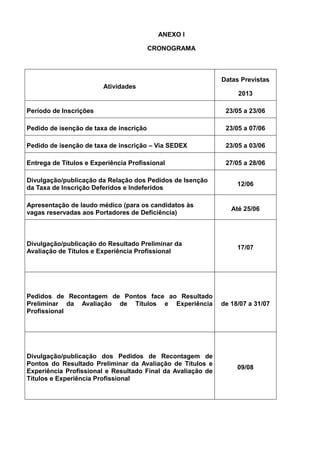 ANEXO I
CRONOGRAMA
Atividades
Datas Previstas
2013
Período de Inscrições 23/05 a 23/06
Pedido de isenção de taxa de inscrição 23/05 a 07/06
Pedido de isenção de taxa de inscrição – Via SEDEX 23/05 a 03/06
Entrega de Títulos e Experiência Profissional 27/05 a 28/06
Divulgação/publicação da Relação dos Pedidos de Isenção
da Taxa de Inscrição Deferidos e Indeferidos
12/06
Apresentação de laudo médico (para os candidatos às
vagas reservadas aos Portadores de Deficiência)
Até 25/06
Divulgação/publicação do Resultado Preliminar da
Avaliação de Títulos e Experiência Profissional
17/07
Pedidos de Recontagem de Pontos face ao Resultado
Preliminar da Avaliação de Títulos e Experiência
Profissional
de 18/07 a 31/07
Divulgação/publicação dos Pedidos de Recontagem de
Pontos do Resultado Preliminar da Avaliação de Títulos e
Experiência Profissional e Resultado Final da Avaliação de
Títulos e Experiência Profissional
09/08
 