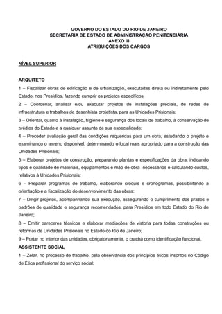 GOVERNO DO ESTADO DO RIO DE JANEIRO
SECRETARIA DE ESTADO DE ADMINISTRAÇÃO PENITENCIÁRIA
ANEXO III
ATRIBUIÇÕES DOS CARGOS
NÍVEL SUPERIOR
ARQUITETO
1 – Fiscalizar obras de edificação e de urbanização, executadas direta ou indiretamente pelo
Estado, nos Presídios, fazendo cumprir os projetos específicos;
2 – Coordenar, analisar e/ou executar projetos de instalações prediais, de redes de
infraestrutura e trabalhos de desenhista projetista, para as Unidades Prisionais;
3 – Orientar, quanto à instalação, higiene e segurança dos locais de trabalho, à conservação de
prédios do Estado e a qualquer assunto de sua especialidade;
4 – Proceder avaliação geral das condições requeridas para um obra, estudando o projeto e
examinando o terreno disponível, determinando o local mais apropriado para a construção das
Unidades Prisionais;
5 – Elaborar projetos de construção, preparando plantas e especificações da obra, indicando
tipos e qualidade de materiais, equipamentos e mão de obra necessários e calculando custos,
relativos à Unidades Prisionais;
6 – Preparar programas de trabalho, elaborando croquis e cronogramas, possibilitando a
orientação e a fiscalização do desenvolvimento das obras;
7 – Dirigir projetos, acompanhando sua execução, assegurando o cumprimento dos prazos e
padrões de qualidade e segurança recomendados, para Presídios em todo Estado do Rio de
Janeiro;
8 – Emitir pareceres técnicos e elaborar mediações de vistoria para todas construções ou
reformas de Unidades Prisionais no Estado do Rio de Janeiro;
9 – Portar no interior das unidades, obrigatoriamente, o crachá como identificação funcional.
ASSISTENTE SOCIAL
1 – Zelar, no processo de trabalho, pela observância dos princípios éticos inscritos no Código
de Ética profissional do serviço social;
 
