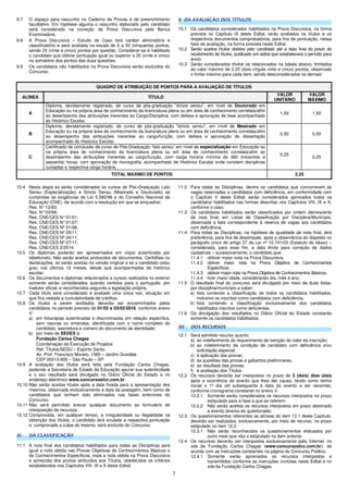 7
9.7 O espaço para rascunho no Caderno de Provas é de preenchimento
facultativo. Em hipótese alguma o rascunho elaborado pelo candidato
será considerado na correção da Prova Discursiva pela Banca
Examinadora.
9.8 A Prova Discursiva – Estudo de Caso terá caráter eliminatório e
classificatório e será avaliada na escala de 0 a 50 (cinquenta) pontos,
sendo 25 (vinte e cinco) pontos por questão. Considerar-se-á habilitado
o candidato que obtiver pontuação igual ou superior a 25 (vinte e cinco)
no somatório dos pontos das duas questões.
9.9 Os candidatos não habilitados na Prova Discursiva serão excluídos do
Concurso.
X -DA AVALIAÇÃO DOS TÍTULOS
10.1 Os candidatos considerados habilitados na Prova Discursiva, na forma
prevista no Capítulo IX deste Edital, terão avaliados os títulos e os
respectivos documentos comprobatórios, para fins de pontuação, nessa
fase de avaliação, na forma prevista neste Edital.
10.2 Serão aceitos títulos obtidos pelo candidato até a data final do prazo de
recebimento de títulos, publicado em edital que estabelecerá o período para
envio.
10.3 Serão considerados títulos os relacionados na tabela abaixo, limitados
ao valor máximo de 2,25 (dois vírgula vinte e cinco) pontos, observado
o limite máximo para cada item, sendo desconsiderados os demais:
QUADRO DE ATRIBUIÇÃO DE PONTOS PARA A AVALIAÇÃO DE TÍTULOS
ALÍNEA TÍTULO
VALOR
UNITÁRIO
VALOR
MÁXIMO
A
Diploma, devidamente registrado, de curso de pós-graduação "stricto sensu", em nível de Doutorado em
Educação ou na própria área de conhecimento da licenciatura plena ou em área de conhecimento correlata/afim
ao desempenho das atribuições inerentes ao Cargo/Disciplina, com defesa e aprovação de tese acompanhado
do Histórico Escolar.
1,50 1,50
B
Diploma, devidamente registrado, de curso de pós-graduação "stricto sensu", em nível de Mestrado em
Educação ou na própria área de conhecimento da licenciatura plena ou em área de conhecimento correlata/afim
ao desempenho das atribuições inerentes ao cargo/função, com defesa e aprovação de dissertação
acompanhado do Histórico Escolar.
0,50 0,50
C
Certificado de conclusão de curso de Pós-Graduação “lato sensu” em nível de especialização em Educação ou
na própria área de conhecimento da licenciatura plena ou em área de conhecimento correlata/afim ao
desempenho das atribuições inerentes ao cargo/função, com carga horária mínima de 360 (trezentos e
sessenta) horas, com aprovação de monografia, acompanhado de Histórico Escolar onde constem disciplinas
cursadas e respectiva carga horária.
0,25
0,25
TOTAL MÁXIMO DE PONTOS 2,25
10.4 Nesta etapa só serão considerados os cursos de Pós-Graduação Lato
Sensu (Especialização) e Stricto Sensu (Mestrado e Doutorado) se
cumpridas às exigências da Lei 5.580/98 e do Conselho Nacional de
Educação (CNE), de acordo com a resolução em que se enquadrar:
Res. N°12/83;
Res. N°03/99;
Res. CNE/CES N°01/01;
Res. CNE/CES N°01/07;
Res. CNE/CES Nº 01/08;
Res. CNE/CES Nº 03/11;
Res. CNE/CES Nº 04/11;
Res. CNE/CES Nº 07/11;
Res. CNE/CES 2/2014.
10.5 Os diplomas poderão ser apresentados em cópia autenticada por
tabelionato. Não serão aceitos protocolos de documentos. Certidões ou
declarações, só serão aceitas na versão original e se o candidato colou
grau nos últimos 12 meses, desde que acompanhadas de histórico
escolar.
10.6 Os documentos e diplomas relacionados a cursos realizados no exterior
somente serão considerados quando vertidos para o português, por
tradutor oficial, e reconhecidos segundo a legislação própria.
10.7 Cada título será considerado e avaliado uma única vez, situação em
que fica vedada a cumulatividade de créditos.
10.8 Os títulos a serem avaliados deverão ser encaminhados pelos
candidatos no período previsto de 01/02 a 03/02/2016, conforme anexo
V:
a) em fotocópias autenticadas e discriminadas em relação específica,
sem rasuras ou emendas, identificada com o nome completo do
candidato, assinatura e número do documento de identidade;
b) por meio de SEDEX à:
Fundação Carlos Chagas
Coordenação de Execução de Projetos
Ref: Títulos/SEDU – Espírito Santo
Av. Prof. Francisco Morato, 1565 – Jardim Guedala
CEP 05513-900 – São Paulo – SP
10.9 A avaliação dos títulos será feita pela Fundação Carlos Chagas,
podendo a Secretaria de Estado da Educação apurar sua autenticidade
e o seu resultado será divulgado no Diário Oficial do Estado e no
endereço eletrônico www.concursosfcc.com.br.
10.10 Não serão aceitos títulos após a data fixada para a apresentação dos
mesmos, observada exclusivamente a data da postagem, bem como de
candidatos que tenham sido eliminados nas fases anteriores do
Concurso.
10.11 Não será permitido anexar qualquer documento ao formulário de
interposição de recursos.
10.12 Comprovada, em qualquer tempo, a irregularidade ou ilegalidade na
obtenção dos títulos, o candidato terá anulada a respectiva pontuação
e, comprovada a culpa do mesmo, será excluído do Concurso.
XI - DA CLASSIFICAÇÃO
11.1 A nota final dos candidatos habilitados para todas as Disciplinas será
igual a nota obtida nas Provas Objetivas de Conhecimentos Básicos e
de Conhecimentos Específicos, mais a nota obtida na Prova Discursiva
e acrescida dos pontos atribuídos aos Títulos, obedecidos os critérios
estabelecidos nos Capítulos VIII, IX e X deste Edital.
11.2 Para todas as Disciplinas, dentre os candidatos que concorrerem às
vagas reservadas a candidatos com deficiência, em conformidade com
o Capítulo V deste Edital, serão considerados aprovados todos os
candidatos habilitados nas formas descritas nos Capítulos VIII, IX e X,
conforme o caso.
11.3 Os candidatos habilitados serão classificados por ordem decrescente
de nota final, em Listas de Classificação por Disciplina/Município,
observada a lista correspondente à reserva de vagas aos candidatos
com deficiência.
11.4 Para todas as Disciplinas, na hipótese de igualdade de nota final, terá
preferência, para fins de desempate, após a observância do disposto no
parágrafo único do artigo 27 da Lei nº 10.741/03 (Estatuto do Idoso) –
considerada, para esse fim, a data limite para correção de dados
cadastrais – sucessivamente, o candidato que:
11.4.1 obtiver maior nota na Prova Discursiva;
11.4.2 obtiver maior nota na Prova Objetiva de Conhecimentos
Específicos;
11.4.3 obtiver maior nota na Prova Objetiva de Conhecimentos Básicos;
11.4.4 tiver maior idade, considerando dia, mês e ano;
11.5 O resultado final do concurso será divulgado por meio de duas listas,
por disciplina/município a saber:
a) lista contendo a classificação de todos os candidatos habilitados,
inclusive os inscritos como candidatos com deficiência;
b) lista contendo a classificação exclusivamente dos candidatos
habilitados inscritos como deficientes.
11.6 Da divulgação dos resultados no Diário Oficial do Estado constarão
somente os candidatos habilitados.
XII - DOS RECURSOS
12.1 Será admitido recurso quanto:
a) ao indeferimento do requerimento de isenção do valor da inscrição;
b) ao indeferimento da condição de candidato com deficiência e/ou
solicitação especial;
c) à aplicação das provas;
d) às questões das provas e gabaritos preliminares;
e) ao resultado das provas;
f) à avaliação dos Títulos.
12.2 Os recursos deverão ser interpostos no prazo de 2 (dois) dias úteis
após a ocorrência do evento que lhes der causa, tendo como termo
inicial o 1º dia útil subsequente à data do evento a ser recorrido,
conforme cronograma constante no anexo V.
12.2.1 Somente serão considerados os recursos interpostos no prazo
estipulado para a fase a que se referem.
12.2.2 Não serão aceitos os recursos interpostos em prazo destinado
a evento diverso do questionado.
12.3 Os questionamentos referentes as alíneas do item 12.1 deste Capítulo,
deverão ser realizados, exclusivamente, por meio de recurso, no prazo
estipulado no item 12.2.
12.3.1 Não serão reconhecidos os questionamentos efetuados por
outro meio que não o estipulado no item anterior.
12.4 Os recursos deverão ser interpostos exclusivamente pela Internet, no
site da Fundação Carlos Chagas (www.concursosfcc.com.br), de
acordo com as instruções constantes na página do Concurso Público.
12.4.1 Somente serão apreciados os recursos interpostos e
transmitidos conforme as instruções contidas neste Edital e no
site da Fundação Carlos Chagas.
 