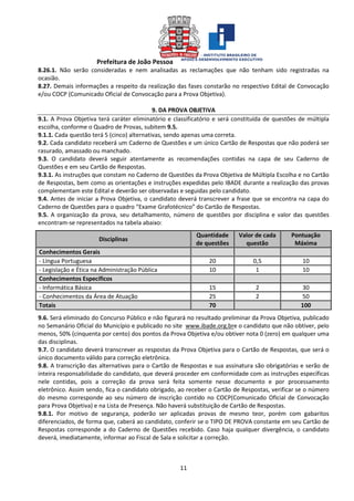 Prefeitura de João Pessoa
11
8.26.1. Não serão consideradas e nem analisadas as reclamações que não tenham sido registradas na
ocasião.
8.27. Demais informações a respeito da realização das fases constarão no respectivo Edital de Convocação
e/ou COCP (Comunicado Oficial de Convocação para a Prova Objetiva).
9. DA PROVA OBJETIVA
9.1. A Prova Objetiva terá caráter eliminatório e classificatório e será constituída de questões de múltipla
escolha, conforme o Quadro de Provas, subitem 9.5.
9.1.1. Cada questão terá 5 (cinco) alternativas, sendo apenas uma correta.
9.2. Cada candidato receberá um Caderno de Questões e um único Cartão de Respostas que não poderá ser
rasurado, amassado ou manchado.
9.3. O candidato deverá seguir atentamente as recomendações contidas na capa de seu Caderno de
Questões e em seu Cartão de Respostas.
9.3.1. As instruções que constam no Caderno de Questões da Prova Objetiva de Múltipla Escolha e no Cartão
de Respostas, bem como as orientações e instruções expedidas pelo IBADE durante a realização das provas
complementam este Edital e deverão ser observadas e seguidas pelo candidato.
9.4. Antes de iniciar a Prova Objetiva, o candidato deverá transcrever a frase que se encontra na capa do
Caderno de Questões para o quadro “Exame Grafotécnico” do Cartão de Respostas.
9.5. A organização da prova, seu detalhamento, número de questões por disciplina e valor das questões
encontram-se representados na tabela abaixo:
Disciplinas
Quantidade
de questões
Valor de cada
questão
Pontuação
Máxima
Conhecimentos Gerais
- Língua Portuguesa 20 0,5 10
- Legislação e Ética na Administração Pública 10 1 10
Conhecimentos Específicos
- Informática Básica 15 2 30
- Conhecimentos da Área de Atuação 25 2 50
Totais 70 100
9.6. Será eliminado do Concurso Público e não figurará no resultado preliminar da Prova Objetiva, publicado
no Semanário Oficial do Município e publicado no site www.ibade.org.bre o candidato que não obtiver, pelo
menos, 50% (cinquenta por cento) dos pontos da Prova Objetiva e/ou obtiver nota 0 (zero) em qualquer uma
das disciplinas.
9.7. O candidato deverá transcrever as respostas da Prova Objetiva para o Cartão de Respostas, que será o
único documento válido para correção eletrônica.
9.8. A transcrição das alternativas para o Cartão de Respostas e sua assinatura são obrigatórias e serão de
inteira responsabilidade do candidato, que deverá proceder em conformidade com as instruções específicas
nele contidas, pois a correção da prova será feita somente nesse documento e por processamento
eletrônico. Assim sendo, fica o candidato obrigado, ao receber o Cartão de Respostas, verificar se o número
do mesmo corresponde ao seu número de inscrição contido no COCP(Comunicado Oficial de Convocação
para Prova Objetiva) e na Lista de Presença. Não haverá substituição de Cartão de Respostas.
9.8.1. Por motivo de segurança, poderão ser aplicadas provas de mesmo teor, porém com gabaritos
diferenciados, de forma que, caberá ao candidato, conferir se o TIPO DE PROVA constante em seu Cartão de
Respostas corresponde a do Caderno de Questões recebido. Caso haja qualquer divergência, o candidato
deverá, imediatamente, informar ao Fiscal de Sala e solicitar a correção.
 