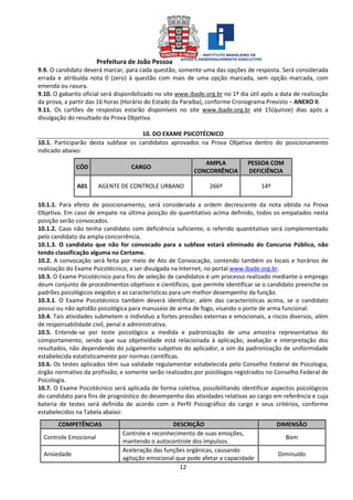 Prefeitura de João Pessoa
12
9.9. O candidato deverá marcar, para cada questão, somente uma das opções de resposta. Será considerada
errada e atribuída nota 0 (zero) à questão com mais de uma opção marcada, sem opção marcada, com
emenda ou rasura.
9.10. O gabarito oficial será disponibilizado no site www.ibade.org.br no 1º dia útil após a data de realização
da prova, a partir das 16 horas (Horário do Estado da Paraíba), conforme Cronograma Previsto – ANEXO II.
9.11. Os cartões de respostas estarão disponíveis no site www.ibade.org.br até 15(quinze) dias após a
divulgação do resultado da Prova Objetiva.
10. DO EXAME PSICOTÉCNICO
10.1. Participarão desta subfase os candidatos aprovados na Prova Objetiva dentro do posicionamento
indicado abaixo:
CÓD CARGO
AMPLA
CONCORRÊNCIA
PESSOA COM
DEFICIÊNCIA
A01 AGENTE DE CONTROLE URBANO 266º 14º
10.1.1. Para efeito de posicionamento, será considerada a ordem decrescente da nota obtida na Prova
Objetiva. Em caso de empate na última posição do quantitativo acima definido, todos os empatados nesta
posição serão convocados.
10.1.2. Caso não tenha candidato com deficiência suficiente, o referido quantitativo será complementado
pelo candidato da ampla concorrência.
10.1.3. O candidato que não for convocado para a subfase estará eliminado do Concurso Público, não
tendo classificação alguma no Certame.
10.2. A convocação será feita por meio de Ato de Convocação, contendo também os locais e horários de
realização do Exame Psicotécnico, a ser divulgada na Internet, no portal www.ibade.org.br.
10.3. O Exame Psicotécnico para fins de seleção de candidatos é um processo realizado mediante o emprego
deum conjunto de procedimentos objetivos e científicos, que permite identificar se o candidato preenche os
padrões psicológicos exigidos e as características para um melhor desempenho da função.
10.3.1. O Exame Psicotécnico também deverá identificar, além das características acima, se o candidato
possui ou não aptidão psicológica para manuseio de arma de fogo, visando o porte de arma funcional.
10.4. Tais atividades submetem o indivíduo a fortes pressões externas e emocionais, a riscos diversos, além
de responsabilidade civil, penal e administrativa.
10.5. Entende-se por teste psicológico a medida e padronização de uma amostra representativa do
comportamento, sendo que sua objetividade está relacionada à aplicação, avaliação e interpretação dos
resultados, não dependendo do julgamento subjetivo do aplicador, e sim da padronização de uniformidade
estabelecida estatisticamente por normas científicas.
10.6. Os testes aplicados têm sua validade regulamentar estabelecida pelo Conselho Federal de Psicologia,
órgão normativo da profissão, e somente serão realizados por psicólogos registrados no Conselho Federal de
Psicologia.
10.7. O Exame Psicotécnico será aplicada de forma coletiva, possibilitando identificar aspectos psicológicos
do candidato para fins de prognóstico do desempenho das atividades relativas ao cargo em referência e cuja
bateria de testes será definida de acordo com o Perfil Psicográfico do cargo e seus critérios, conforme
estabelecidos na Tabela abaixo:
COMPETÊNCIAS DESCRIÇÃO DIMENSÃO
Controle Emocional
Controle e reconhecimento de suas emoções,
mantendo o autocontrole dos impulsos.
Bom
Ansiedade
Aceleração das funções orgânicas, causando
agitação emocional que pode afetar a capacidade
Diminuído
 