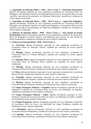 e) Especialista em Educação Básica – EEB – Nível I Grau A – Orientação Educacional:
diploma devidamente registrado de curso legalmente reconhecido de Licenciatura Plena em
Pedagogia, com habilitação específica em Orientação Educacional, ou Licenciatura Plena em área
específica, acrescida de pós-graduação em Orientação Educacional, expedido por instituição de
ensino superior credenciada;
f) Especialista em Educação Básica – EEB – Nível I Grau A – Supervisão Pedagógica:
diploma devidamente registrado de curso legalmente reconhecido de Licenciatura Plena em
Pedagogia, com habilitação específica em Supervisão Pedagógica, ou Licenciatura Plena em área
específica acrescida de pós-graduação em Supervisão Pedagógica, expedido por instituição de
ensino superior credenciada;
g) Professor de Educação Básica – PEB – Nível I Grau A – Anos Iniciais do Ensino
Fundamental: diploma devidamente registrado de curso legalmente reconhecido de Licenciatura
Plena em Pedagogia ou Normal Superior, com habilitação para lecionar nos anos iniciais do
Ensino Fundamental, expedido por instituição de ensino superior credenciada;
h) Professor de Educação Básica – PEB – Nível I Grau A:
  h.1) Arte/Artes: diploma devidamente registrado de curso legalmente reconhecido de
  Licenciatura Plena em Educação Artística, expedido por instituição de ensino superior
  credenciada;
  h.2) Biologia: diploma devidamente registrado de curso legalmente reconhecido de
  Licenciatura Plena em Ciências Biológicas, expedido por instituição de ensino superior
  credenciada;
  h.3) Educação Física: diploma devidamente registrado de curso legalmente reconhecido de
  Licenciatura Plena em Educação Física, expedido por instituição de ensino superior
  credenciada;
  h.4) Filosofia: diploma devidamente registrado de curso legalmente reconhecido de
  Licenciatura Plena em Filosofia, expedido por instituição de ensino superior credenciada;
  h.5) Física: diploma devidamente registrado de curso legalmente reconhecido de Licenciatura
  Plena em Física, expedido por instituição de ensino superior credenciada;
  h.6) Geografia: diploma devidamente registrado de curso legalmente reconhecido de
  Licenciatura Plena em Geografia, expedido por instituição de ensino superior credenciada;
  h.7) História: diploma devidamente registrado de curso legalmente reconhecido de
  Licenciatura Plena em História, expedido por instituição de ensino superior credenciada;
  h.8) Língua Estrangeira Moderna -- Espanhol: diploma devidamente registrado de curso
  legalmente reconhecido de Licenciatura Plena em Letras, com habilitação em Espanhol,
  expedido por instituição de ensino superior credenciada;
  h.9) Língua Estrangeira Moderna -- Inglês: diploma devidamente registrado de curso
  legalmente reconhecido de Licenciatura Plena em Letras, com habilitação em Inglês, expedido
  por instituição de ensino superior credenciada;
  h.10) Língua Portuguesa: diploma devidamente registrado de curso legalmente reconhecido
  de Licenciatura Plena em Letras, com habilitação em Língua Portuguesa, expedido por
  instituição de ensino superior credenciada;
  h.11) Matemática: diploma devidamente registrado de curso legalmente reconhecido de
  Licenciatura Plena em Matemática, expedido por instituição de ensino superior credenciada;
  h.12) Química: diploma devidamente registrado de curso legalmente reconhecido de
  Licenciatura Plena em Química, expedido por instituição de ensino superior credenciada;


                                                                                            3
 