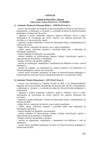 ANEXO III

                        ATRIBUIÇÕES DOS CARGOS
                  (observado o Anexo II da Lei nº. 15.293/2004)
a) Assistente Técnico de Educação Básica – ATB Nível I Grau A:
  - exercer suas atividades em unidade escolar, participando do processo que envolve o
  planejamento, a elaboração, a execução e a avaliação do plano de desenvolvimento
  pedagógico e institucional da escola;
  - organizar e manter atualizados cadastros, arquivos, fichários, livros e outros
  instrumentos de escrituração da escola, relativos aos registros funcionais dos
  servidores e à vida escolar dos alunos;
  - organizar e manter atualizado o sistema de informações legais e regulamentares de
  interesse da escola;
  - redigir ofícios, exposições de motivos, atas e outros expedientes;
  - coletar, apurar, selecionar, registrar e consolidar dados para a elaboração de
  informações estatísticas;
  - realizar trabalhos de digitação e mecanografia;
  - realizar trabalhos de protocolização, preparo, seleção, classificação, registro e
  arquivamento de documentos e formulários;
  - atender, orientar e encaminhar o público;
  - auxiliar na organização, manutenção e atendimento em biblioteca escolar e sala de
  multimeios;
  - auxiliar no cuidado e na distribuição de material esportivo, de laboratórios, de
  oficinas pedagógicas e outros sob sua guarda;
  - exercer outras atividades integrantes do plano de desenvolvimento pedagógico e
  institucional da escola, previstas no regulamento desta lei e no regimento escolar.

b) Assistente Técnico Educacional – ATE Nível I Grau A:
  - exercer suas atividades na Unidade Central da SEE e nas Superintendências
  Regionais de Ensino da SEE, participando do processo que envolve o planejamento,
  a elaboração, a execução e a avaliação do plano de desenvolvimento pedagógico e
  institucional;
  - organizar e manter atualizados cadastros, arquivos, fichários, livros e outros
  instrumentos de escrituração da escola, relativos aos registros funcionais dos
  servidores;
  - organizar e manter atualizado o sistema de informações legais e regulamentares de
  interesse da SEE;
  - redigir ofícios, exposições de motivos, atas e outros expedientes;
  - coletar, apurar, selecionar, registrar e consolidar dados para elaboração de
  informações estatísticas;
  - realizar trabalhos de digitação e mecanografia;
  - realizar trabalhos de protocolização, preparo, seleção, classificação, registro e
  arquivamento de documentos e formulários;
  - atender, orientar e encaminhar a clientela;
  - auxiliar na organização, manutenção e atendimento em biblioteca e sala de
  multimeios;
  - exercer outras atividades integrantes do plano de desenvolvimento pedagógico e
  institucional da SEE.


                                                                                 377
 