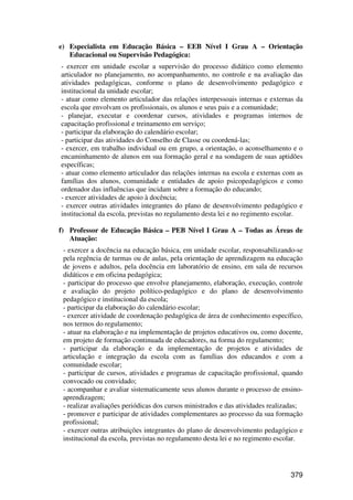 e) Especialista em Educação Básica – EEB Nível I Grau A – Orientação
   Educacional ou Supervisão Pedagógica:
- exercer em unidade escolar a supervisão do processo didático como elemento
articulador no planejamento, no acompanhamento, no controle e na avaliação das
atividades pedagógicas, conforme o plano de desenvolvimento pedagógico e
institucional da unidade escolar;
- atuar como elemento articulador das relações interpessoais internas e externas da
escola que envolvam os profissionais, os alunos e seus pais e a comunidade;
- planejar, executar e coordenar cursos, atividades e programas internos de
capacitação profissional e treinamento em serviço;
- participar da elaboração do calendário escolar;
- participar das atividades do Conselho de Classe ou coordená-las;
- exercer, em trabalho individual ou em grupo, a orientação, o aconselhamento e o
encaminhamento de alunos em sua formação geral e na sondagem de suas aptidões
específicas;
- atuar como elemento articulador das relações internas na escola e externas com as
famílias dos alunos, comunidade e entidades de apoio psicopedagógicos e como
ordenador das influências que incidam sobre a formação do educando;
- exercer atividades de apoio à docência;
- exercer outras atividades integrantes do plano de desenvolvimento pedagógico e
institucional da escola, previstas no regulamento desta lei e no regimento escolar.

f) Professor de Educação Básica – PEB Nível I Grau A – Todas as Áreas de
   Atuação:
 - exercer a docência na educação básica, em unidade escolar, responsabilizando-se
 pela regência de turmas ou de aulas, pela orientação de aprendizagem na educação
 de jovens e adultos, pela docência em laboratório de ensino, em sala de recursos
 didáticos e em oficina pedagógica;
 - participar do processo que envolve planejamento, elaboração, execução, controle
 e avaliação do projeto político-pedagógico e do plano de desenvolvimento
 pedagógico e institucional da escola;
 - participar da elaboração do calendário escolar;
 - exercer atividade de coordenação pedagógica de área de conhecimento específico,
 nos termos do regulamento;
 - atuar na elaboração e na implementação de projetos educativos ou, como docente,
 em projeto de formação continuada de educadores, na forma do regulamento;
 - participar da elaboração e da implementação de projetos e atividades de
 articulação e integração da escola com as famílias dos educandos e com a
 comunidade escolar;
 - participar de cursos, atividades e programas de capacitação profissional, quando
 convocado ou convidado;
 - acompanhar e avaliar sistematicamente seus alunos durante o processo de ensino-
 aprendizagem;
 - realizar avaliações periódicas dos cursos ministrados e das atividades realizadas;
 - promover e participar de atividades complementares ao processo da sua formação
 profissional;
 - exercer outras atribuições integrantes do plano de desenvolvimento pedagógico e
 institucional da escola, previstas no regulamento desta lei e no regimento escolar.




                                                                                379
 