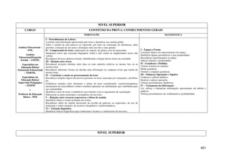 NIVEL SUPERIOR
      CARGO                                                         CONTEÚDO DA PROVA: CONHECIMENTOS GERAIS
                                                               PORTUGUÊS                                                                        MATEMÁTICA
                         I – Procedimentos de Leitura
                         Localizar uma informação apresentada pelo texto e identificar seu sentido global.
                         Saber o sentido de uma palavra ou expressão, por meio da construção de inferências, além
Analista Educacional –   perceber a intenção de um autor e distinguir entre um fato e uma opinião.
         ANE,            II – Compreensão do texto: implicações do suporte, do gênero e/ou do enunciador.                I – Espaço e Forma
                         Interpretar textos que associam linguagem verbal e não verbal ou simplesmente textos não        Localizar objetos em representações do espaço.
       Analista                                                                                                          Identificar figuras geométricas e suas propriedades.
                         verbais.
 Educacional/Inspeção                                                                                                    Reconhecer transformações no plano.
                         Reconhecer diversos gêneros textuais, identificando a função desses textos na sociedade.
  Escolar – ANE/IE,                                                                                                      Aplicar relações e propriedades.
                         III – Relação entre textos
    Especialista em      Reconhecer posições distintas entre duas ou mais opiniões relativas ao mesmo fato ou ao         II – Grandezas e Medidas.
   Educação Básica/      mesmo tema.                                                                                     Utilizar sistemas de medidas.
Orientação Educacional   Reconhecer diferentes formas de abordar uma informação ao comparar textos que tratam do         Medir grandezas.
      – EEB/OE,          mesmo tema.                                                                                     Estimar e comparar grandezas.
                         IV – Coerência e coesão no processamento do texto                                               III – Números, Operações e Álgebra
   Especialista em       Reconhecer relações lógico-discursivas presentes no texto, marcadas por conjunções, advérbios   Conhecer e utilizar números.
  Educação Básica/       etc.                                                                                            Realizar e aplicar operações.
Supervisão Pedagógica    Estabelecer relações entre elementos e partes do texto considerando: causa/consequência,        Utilizar procedimentos algébricos.
     – EEB/SP            mecanismos de concordância verbal e nominal repetições ou substituições que contribuem para     IV – Tratamento da Informação
                         sua continuidade.                                                                               Ler, utilizar e interpretar informações apresentadas em tabelas e
          e
                         Identificar a tese do texto e estabelecer suas relações com os argumentos de sustentação.       gráficos.
Professor de Educação    Diferenciar as partes principais e secundárias em um texto.                                     Utilizar procedimentos de combinatória e probabilidade.
    Básica – PEB         V – Relações entre recursos expressivos e efeitos de sentido.
                         Identificar efeitos e ironia ou humor nos textos.
                         Reconhecer efeito de sentido decorrente da escolha de palavras ou expressões, do uso de
                         pontuação e outras notações, de recursos ortográficos e morfossintáticos.
                         VI – Variação linguística
                         Identificar marcas linguísticas que evidenciam o locutor e o interlocutor de um texto.




                                                                             NIVEL SUPERIOR



                                                                                                                                                                                    401
 