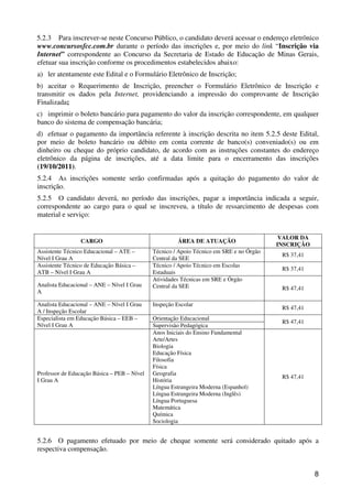 5.2.3 Para inscrever-se neste Concurso Público, o candidato deverá acessar o endereço eletrônico
www.concursosfcc.com.br durante o período das inscrições e, por meio do link “Inscrição via
Internet” correspondente ao Concurso da Secretaria de Estado de Educação de Minas Gerais,
efetuar sua inscrição conforme os procedimentos estabelecidos abaixo:
a) ler atentamente este Edital e o Formulário Eletrônico de Inscrição;
b) aceitar o Requerimento de Inscrição, preencher o Formulário Eletrônico de Inscrição e
transmitir os dados pela Internet, providenciando a impressão do comprovante de Inscrição
Finalizada;
c) imprimir o boleto bancário para pagamento do valor da inscrição correspondente, em qualquer
banco do sistema de compensação bancária;
d) efetuar o pagamento da importância referente à inscrição descrita no item 5.2.5 deste Edital,
por meio de boleto bancário ou débito em conta corrente de banco(s) conveniado(s) ou em
dinheiro ou cheque do próprio candidato, de acordo com as instruções constantes do endereço
eletrônico da página de inscrições, até a data limite para o encerramento das inscrições
(19/10/2011).
5.2.4 As inscrições somente serão confirmadas após a quitação do pagamento do valor de
inscrição.
5.2.5 O candidato deverá, no período das inscrições, pagar a importância indicada a seguir,
correspondente ao cargo para o qual se inscreveu, a título de ressarcimento de despesas com
material e serviço:


                                                                                          VALOR DA
                 CARGO                                 ÁREA DE ATUAÇÃO
                                                                                         INSCRIÇÃO
Assistente Técnico Educacional – ATE –       Técnico / Apoio Técnico em SRE e no Órgão
                                                                                          R$ 37,41
Nível I Grau A                               Central da SEE
Assistente Técnico de Educação Básica –      Técnico / Apoio Técnico em Escolas
                                                                                          R$ 37,41
ATB – Nível I Grau A                         Estaduais
                                             Atividades Técnicas em SRE e Órgão
Analista Educacional – ANE – Nível I Grau    Central da SEE                               R$ 47,41
A

Analista Educacional – ANE – Nível I Grau    Inspeção Escolar
                                                                                          R$ 47,41
A / Inspeção Escolar
Especialista em Educação Básica – EEB –      Orientação Educacional
                                                                                          R$ 47,41
Nível I Grau A                               Supervisão Pedagógica
                                             Anos Iniciais do Ensino Fundamental
                                             Arte/Artes
                                             Biologia
                                             Educação Física
                                             Filosofia
                                             Física
Professor de Educação Básica – PEB – Nível   Geografia
                                                                                          R$ 47,41
I Grau A                                     História
                                             Língua Estrangeira Moderna (Espanhol)
                                             Língua Estrangeira Moderna (Inglês)
                                             Língua Portuguesa
                                             Matemática
                                             Química
                                             Sociologia


5.2.6 O pagamento efetuado por meio de cheque somente será considerado quitado após a
respectiva compensação.


                                                                                                     8
 