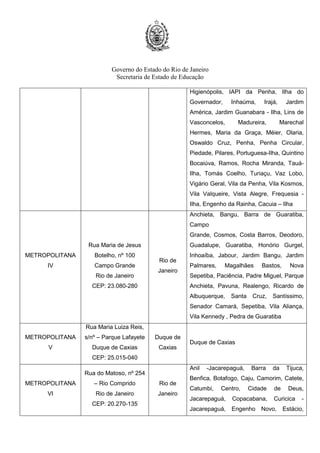 Governo do Estado do Rio de Janeiro
Secretaria de Estado de Educação
Higienópolis, IAPI da Penha, Ilha do
Governador, Inhaúma, Irajá, Jardim
América, Jardim Guanabara - Ilha, Lins de
Vasconcelos, Madureira, Marechal
Hermes, Maria da Graça, Méier, Olaria,
Oswaldo Cruz, Penha, Penha Circular,
Piedade, Pilares, Portuguesa-Ilha, Quintino
Bocaiúva, Ramos, Rocha Miranda, Tauá-
Ilha, Tomás Coelho, Turiaçu, Vaz Lobo,
Vigário Geral, Vila da Penha, Vila Kosmos,
Vila Valqueire, Vista Alegre, Frequesia -
Ilha, Engenho da Rainha, Cacuia – Ilha
METROPOLITANA
IV
Rua Maria de Jesus
Botelho, nº 100
Campo Grande
Rio de Janeiro
CEP: 23.080-280
Rio de
Janeiro
Anchieta, Bangu, Barra de Guaratiba,
Campo
Grande, Cosmos, Costa Barros, Deodoro,
Guadalupe, Guaratiba, Honório Gurgel,
Inhoaíba, Jabour, Jardim Bangu, Jardim
Palmares, Magalhães Bastos, Nova
Sepetiba, Paciência, Padre Miguel, Parque
Anchieta, Pavuna, Realengo, Ricardo de
Albuquerque, Santa Cruz, Santíssimo,
Senador Camará, Sepetiba, Vila Aliança,
Vila Kennedy , Pedra de Guaratiba
METROPOLITANA
V
Rua Maria Luiza Reis,
s/nº – Parque Lafayete
Duque de Caxias
CEP: 25.015-040
Duque de
Caxias
Duque de Caxias
METROPOLITANA
VI
Rua do Matoso, nº 254
– Rio Comprido
Rio de Janeiro
CEP: 20.270-135
Rio de
Janeiro
Anil -Jacarepaguá, Barra da Tijuca,
Benfica, Botafogo, Caju, Camorim, Catete,
Catumbi, Centro, Cidade de Deus,
Jacarepaguá, Copacabana, Curicica -
Jacarepaguá, Engenho Novo, Estácio,
 