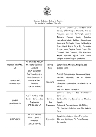 Governo do Estado do Rio de Janeiro
Secretaria de Estado de Educação
Frequesia - Jacarepaguá, Gardênia Azul,
Gávea, Glória,Grajaú, Humaitá, Ilha de
Paquetá, Ipanema, Itanhangá, Jacaré,
Taquara, Tanque, Jardim Botânico,
Lagoa,Laranjeiras, Leblon, Manguinhos,
Maracanã, Pechincha, Praça da Bandeira,
Praça Mauá, Praça Seca, Rio Comprido,
Rocha, Santa Teresa, Santo Cristo, São
Conrado, São Cristóvão, São Francisco
Xavier, Taquara, Tijuca, Urca, Usina,
Vargem Grande, Vidigal, Vila Isabel
METROPOLITANA
VII
Av. Treze de Maio, nº
44. Rocha Sobrinho -
Mesquita
CEP: 26150000
Belford
Roxo
Belford Roxo, Mesquita, Nilópolis, São
João de Meriti
NOROESTE
FLUMINENSE
Rua Expedicionário
Cabo Gama, s/nº –
Cidade Nova –
Itaperuna
CEP: 28.300-000
Itaperuna
Aperibé, Bom Jesus do Itabapoana, Italva,
Itaocara, Itaperuna, Laje do Muriaé,
Miracema,
Natividade, Porciúncula, Santo Antonio de
Pádua,
São José de Ubá, Varre-Sai
NORTE
FLUMINENSE
Rua 1º de Maio, nº 09
Centro –Campos dos
Goytacazes
CEP: 28.035-145
Campos
dos
Goytacazes
Cambuci, Campos dos Goytacazes,
Carapebus,
Cardoso Moreira, Conceição de Macabu,
Macaé,
Quissamã, Rio das Ostras, São Fidélis,
São Francisco de Itabapoana, São João da
Barra
SERRANA I
Av. Dom Pedro I,
nº 442 Centro –
Petrópolis
CEP: 25.680-150
Petropólis
Guapimirim, Itaboraí, Magé, Petrópolis,
São José do Vale do Rio Preto, Tanguá
Teresópolis
 