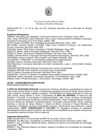 Governo do Estado do Rio de Janeiro
Secretaria de Estado de Educação
RESOLUÇÃO Nº 1, de 30 de maio de 2012. Diretrizes Nacionais para a Educação em Direitos
Humanos.
Sugestões Bibliográficas:
CANDAU, Vera Maria (org.). Magistério: Construção Cotidiana. 6ª ed. Petrópolis: Vozes, 2008.
COLL, César; PALACIOS, Jesus & Marchesi, Álvaro (orgs.). Desenvolvimento Psicológico e Educação:
Psicologia da Educação (vol.3) Porto Alegre: ArtMed, 1995.
DAVIS, Claudia; OLIVEIRA, Zilma. Psicologia da educação.São Paulo: Cortez, 1990.
DEL-CAMPO, Eduardo Roberto; OLIVEIRA, Thales Cezar. Estatuto da Criança e do Adolescente:
Provas e Concursos. São Paulo: Atlas, 2007.
FONTANA, Roseli; CRUZ, Nazaré. Psicologia e Trabalho Pedagógico. Atual, 1997.
GADOTTTI, Moacir. História das Idéias Pedagógicas. São Paulo: Ática, 1999.
GADOTTTI, Moacir. Pensamento Pedagógico Brasileiro. São Paulo: Ática, 2004.
GOMES, Cândido Alberto. A Educação em Novas Perspectivas Sociológicas. São Paulo: EPU, 2005,
HOFFMANN, Jussara. Avaliação: Mito e Desafio. Porto Alegre: Mediação, 2002.
LEI FEDERAL nº 9394/1996 – Lei de Diretrizes e Bases da Educação Nacional.
LUCKESI, Cipriano. Filosofia da educação. São Paulo: Cortez, 2002.
MEC-Parâmetros Curriculares Nacionais p/o Ensino Fundamental e para o Ensino Médio. Brasília,
1996/ 2000.
PARECER CNE/CEB 04/98. Diretrizes Curriculares para o Ensino Fundamental.
PARECER CNE/CEB 15/98. Diretrizes Curriculares para o Ensino Médio.
PILETTI, Nelson. Sociologia da Educação. São Paulo: Ática, 2006.
SACRISTÁN, J.Gimeno. O currículo: uma reflexão sobre a prática. Editora Artmed, 3ª edição, 2000.
TOSCANO, Moema. Introdução à Sociologia Educacional. 13ª ed.Petrópolis: Vozes: 2008.
ZABALA, Antoni. A Prática Educativa – como ensinar. Porto Alegre: Artmed, 1998.
ARTES – CONHECIMENTOS ESPECÍFICOS
PROFESSOR DOCENTE I (16h)
A ARTE NA EDUCAÇÃO ESCOLAR: Fundamentos históricos, filosóficos e pedagógicos do ensino de
Artes Visuais, Dança, Música e Teatro. Procedimentos pedagógicos em Artes Visuais, Dança, Música e
Teatro: objetivos, conteúdos, métodos e avaliação. Os Parâmetros Curriculares Nacionais e o ensino de
Artes Visuais, Dança, Música e Teatro. Corporeidade. A ARTE NA HISTÓRIA: A história da Arte
Brasileira e Universal, da pré-história à contemporaneidade. Artes Visuais: principais manifestações
artísticas, características das tendências e artistas representantes. Teatro: encenação teatral; conceito e
percurso histórico de diferentes concepções teatrais e propostas contemporâneas. Dança: Aspectos
históricos e culturais da Dança. Música: A história da Música Universal e Popular Brasileira, da
antiguidade à atualidade, principais manifestações musicais, características das tendências e artistas
representantes. ARTE, COMUNICAÇÃO E CULTURA: As linguagens artísticas na atualidade.
Manifestações artístico-culturais populares. Os elementos de visualidade e suas relações compositivas.
Os elementos básicos da música: forma e estrutura.
Sugestões Bibliográficas:
ALBIN, Ricardo Cravo. O Livro de Ouro da MPB. Rio de Janeiro. Ediouro, 2003
BARBOSA, Ana Mae (org.), Inquietações e mudanças no ensino da arte. São Paulo: Cortez, 2002.
BENNETT, Roy. Uma Breve História da Música. Cadernos de Música da Universidade de Cambridge.
Jorge Zahar, 1986.
BENNETT, Roy. Elementos Básicos da Música. Cadernos de Música da Universidade de Cambridge.
Jorge Zahar, 1998.
 