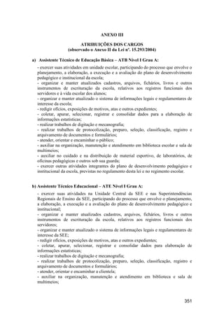 351
ANEXO III
ATRIBUIÇÕES DOS CARGOS
(observado o Anexo II da Lei nº. 15.293/2004)
a) Assistente Técnico de Educação Básica – ATB Nível I Grau A:
- exercer suas atividades em unidade escolar, participando do processo que envolve o
planejamento, a elaboração, a execução e a avaliação do plano de desenvolvimento
pedagógico e institucional da escola;
- organizar e manter atualizados cadastros, arquivos, fichários, livros e outros
instrumentos de escrituração da escola, relativos aos registros funcionais dos
servidores e à vida escolar dos alunos;
- organizar e manter atualizado o sistema de informações legais e regulamentares de
interesse da escola;
- redigir ofícios, exposições de motivos, atas e outros expedientes;
- coletar, apurar, selecionar, registrar e consolidar dados para a elaboração de
informações estatísticas;
- realizar trabalhos de digitação e mecanografia;
- realizar trabalhos de protocolização, preparo, seleção, classificação, registro e
arquivamento de documentos e formulários;
- atender, orientar e encaminhar o público;
- auxiliar na organização, manutenção e atendimento em biblioteca escolar e sala de
multimeios;
- auxiliar no cuidado e na distribuição de material esportivo, de laboratórios, de
oficinas pedagógicas e outros sob sua guarda;
- exercer outras atividades integrantes do plano de desenvolvimento pedagógico e
institucional da escola, previstas no regulamento desta lei e no regimento escolar.
b) Assistente Técnico Educacional – ATE Nível I Grau A:
- exercer suas atividades na Unidade Central da SEE e nas Superintendências
Regionais de Ensino da SEE, participando do processo que envolve o planejamento,
a elaboração, a execução e a avaliação do plano de desenvolvimento pedagógico e
institucional;
- organizar e manter atualizados cadastros, arquivos, fichários, livros e outros
instrumentos de escrituração da escola, relativos aos registros funcionais dos
servidores;
- organizar e manter atualizado o sistema de informações legais e regulamentares de
interesse da SEE;
- redigir ofícios, exposições de motivos, atas e outros expedientes;
- coletar, apurar, selecionar, registrar e consolidar dados para elaboração de
informações estatísticas;
- realizar trabalhos de digitação e mecanografia;
- realizar trabalhos de protocolização, preparo, seleção, classificação, registro e
arquivamento de documentos e formulários;
- atender, orientar e encaminhar a clientela;
- auxiliar na organização, manutenção e atendimento em biblioteca e sala de
multimeios;
 
