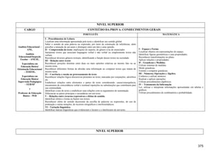 375
NIVEL SUPERIOR
CARGO CONTEÚDO DA PROVA: CONHECIMENTOS GERAIS
Analista Educacional –
ANE,
Analista
Educacional/Inspeção
Escolar – ANE/IE,
Especialista em
Educação Básica/
Orientação Educacional
– EEB/OE,
Especialista em
Educação Básica/
Supervisão Pedagógica
– EEB/SP
e
Professor de Educação
Básica – PEB
PORTUGUÊS MATEMÁTICA
I – Procedimentos de Leitura
Localizar uma informação apresentada pelo texto e identificar seu sentido global.
Saber o sentido de uma palavra ou expressão, por meio da construção de inferências, além
perceber a intenção de um autor e distinguir entre um fato e uma opinião.
II – Compreensão do texto: implicações do suporte, do gênero e/ou do enunciador.
Interpretar textos que associam linguagem verbal e não verbal ou simplesmente textos não
verbais.
Reconhecer diversos gêneros textuais, identificando a função desses textos na sociedade.
III – Relação entre textos
Reconhecer posições distintas entre duas ou mais opiniões relativas ao mesmo fato ou ao
mesmo tema.
Reconhecer diferentes formas de abordar uma informação ao comparar textos que tratam do
mesmo tema.
IV – Coerência e coesão no processamento do texto
Reconhecer relações lógico-discursivas presentes no texto, marcadas por conjunções, advérbios
etc.
Estabelecer relações entre elementos e partes do texto considerando: causa/consequência,
mecanismos de concordância verbal e nominal repetições ou substituições que contribuem para
sua continuidade.
Identificar a tese do texto e estabelecer suas relações com os argumentos de sustentação.
Diferenciar as partes principais e secundárias em um texto.
V – Relações entre recursos expressivos e efeitos de sentido.
Identificar efeitos e ironia ou humor nos textos.
Reconhecer efeito de sentido decorrente da escolha de palavras ou expressões, do uso de
pontuação e outras notações, de recursos ortográficos e morfossintáticos.
VI – Variação linguística
Identificar marcas linguísticas que evidenciam o locutor e o interlocutor de um texto.
I – Espaço e Forma
Localizar objetos em representações do espaço.
Identificar figuras geométricas e suas propriedades.
Reconhecer transformações no plano.
Aplicar relações e propriedades.
II – Grandezas e Medidas.
Utilizar sistemas de medidas.
Medir grandezas.
Estimar e comparar grandezas.
III – Números, Operações e Álgebra
Conhecer e utilizar números.
Realizar e aplicar operações.
Utilizar procedimentos algébricos.
IV – Tratamento da Informação
Ler, utilizar e interpretar informações apresentadas em tabelas e
gráficos.
Utilizar procedimentos de combinatória e probabilidade.
NIVEL SUPERIOR
 