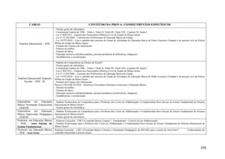 376
CARGO CONTEÚDO DA PROVA: CONHECIMENTOS ESPECÍFICOS
Analista Educacional – ANE
- Noções gerais de informática.
- Constituição Federal de 1988 – Título I, Título II, Título III, Título VIII - Capítulo III, Seção I.
- Lei nº 869/1952 – Estatuto dos Funcionários Públicos Civis do Estado de Minas Gerais.
- Lei nº 15.293/2004 – Carreiras dos Profissionais de Educação Básica do Estado.
- Lei 18.975/2010 – Fixa o subsídio das carreiras do Grupo de Atividades de Educação Básica do Poder Executivo Estadual e do pessoal civil da Polícia
Militar do Estado de Minas Gerais.
- Estatuto da Criança e do Adolescente
- Direitos da mulher.
- Estatuto do Idoso.
- Educação inclusiva (afrodescendentes, pessoas portadoras de deficiência, indígenas).
- Analfabetismo e escolarização.
Analista Educacional/ Inspeção
Escolar – ANE / IE
- Padrões de Competências de Diretor de Escola*.
- Noções gerais de informática.
- Constituição Federal de 1988 – Título I, Título II, Título III, Título VIII - Capítulo III, Seção I.
- Lei nº 869/1952 – Estatuto dos Funcionários Públicos Civis do Estado de Minas Gerais.
- Lei nº 15.293/2004 – Carreiras dos Profissionais de Educação Básica do Estado.
- Lei 18.975/2010 – Fixa o subsídio das carreiras do Grupo de Atividades de Educação Básica do Poder Executivo Estadual e do pessoal civil da Polícia
Militar do Estado de Minas Gerais.
- Estatuto da Criança e do Adolescente
Parecer CNE/CBE 07/2010 – Diretrizes Curriculares Nacionais Gerais para a Educação Básica.
- Direitos da mulher.
- Estatuto do Idoso.
- Educação inclusiva (afrodescendentes, pessoas portadoras de deficiência, indígenas).
- Analfabetismo e escolarização.
Especialista em Educação
Básica Orientação Educacional
– EEB/OE
- Padrões Profissionais de Competência para o Professor dos Ciclos de Alfabetização e Complementar/Anos Iniciais do Ensino Fundamental do Sistema
Educacional de Minas Gerais*.
- Noções gerais de informática.
Especialista em Educação
Básica Supervisão Pedagógica
– EEB/SP
- Padrões Profissionais de Competência para o Professor dos Ciclos de Alfabetização e Complementar/Anos Iniciais do Ensino Fundamental do Sistema
Educacional de Minas Gerais*.
- Noções gerais de informática.
Professor em Educação Básica
– PEB – Anos Iniciais do
Ensino Fundamental
- Proposta Curricular – CBC* (Conteúdo Básico Comum -- Fundamental – Ciclos/Ciclo da Alfabetização).
- Padrões Profissionais para o Professor dos Ciclos de Alfabetização e Complementar/Anos Iniciais do Ensino Fundamental do Sistema Educacional de
Minas Gerais*.
Professor em Educação Básica
– PEB – Arte/Artes
Proposta Curricular – CBC* (Conteúdo Básico Comum) e Orientações Pedagógicas da SEE/MG para o ensino de Arte/Artes*. Conhecimento do
conteúdo relacionado à área de ensino.
 