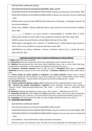 BASE NACIONAL CURRICULAR COMUM
http://basenacionalcomum.mec.gov.br/images/BNCC_20dez_site.pdf
SECRETARIA ESTADUAL DE EDUCAÇÃO DE MINAS GERAIS. Proposta Curricular para o Ensino Médio -2005.
SECRETARIA ESTADUAL DE EDUCAÇÃO DE MINAS GERAIS. Proposta Curricular para o Ensino Fundamental
– 2014.
ARANHA, Maria Lucia de Arruda, MARTINS, Maria Helena Pires. Filosofando – Introdução a Filosofia. São
Paulo. Editora Moderna.
GALLO, Silvio; CORNELLI, Gabriele; DANELON, Márcio. (org). Filosofia do Ensino de Filosofia. Petrópolis:
Vozes, 2003.
____________. A filosofia e seu ensino: conceito e transversalidade. In: SILVEIRA, Renê J.T; GOTO,
Roberto (org). Filosofia no ensino médio: Temas, problemas e propostas. São Paulo; Loyola, 2007.
GHEDIN, Evandro. Ensino de Filosofia no Ensino Médio. São Paulo: Cortez, 2008.
GOTO, Roberto. Que bagulho é isto – filosofia? . In: SILVEIRA, Renê J.T; GOTO, Roberto (org). Filosofia no
ensino médio: Temas, problemas e propostas. São Paulo; Loyola, 2007.
VASCONCELOS, Jose Antônio. Reflexões – Filosofia e Cotidiano. Volume Único. 1 edição. São Paulo.
Editora SM Ltda. 2016.
CONTEÚDO ESPECÍFICO PARA O CARGO DE PROFESSOR DE LÍNGUA INGLESA
I - Artigos A/AN, THE e seu uso correto.
II - Substantivos: Plural dos substantivos; Gênero dos substantivos; Uso do "Genitive case" ('s)..
III - Adjetivos: Demonstrativos (this, that, these, those); Indefinidos (some, any, no, much, many, little, few);
Comparativos e superlativos - Formas regulares e irregulares; Possessivos (my, your..).
IV - Pronomes: Pronomes pessoais (I, you, he...Me, you, him...); Possessivos (Mine, yours...); Pronomes
indefinidos (someone, anyone, no one, none, something ...); Pronomes relativos (who, whom, which, whose,
that).
V - Formas verbais de verbos regulares e irregulares e os verbos anômalos: Simple Present; Present
Continuous; Simple Past; Past Continuous; Future tense (will); Near Future; Present Perfect; Present Perfect
Continuous; Past Perfect; - Present Perfecr Continuous; Past Perfect; Conditional with " would".
VI - Concordância verbal.
VII - Estrutura própria de algumas orações, como: Conditional sentences; Reported Speech; Passive voice.
VIII - Estrutura das orações interrogativas e negativas: Yesno questions; Information (wh-) questions;
"Question words" (Who,what,where,when,why, how, which ...) and their usage in; information (wh-)
questions.
IX - Advérbios: Advérbios de freqüência ( always, never, often, seldom ...); Advérbios de modo ("ly").
X - Preposições: IN, ON, AT, used as Time and as Place prepositions; Other most common place prepositions
(in front of, behind, over, under etc..); The most common two-word or phrasal verbs (look for, give up etc..).
XI - Conjunções: The most common ones (like, as, unless, though, although, because, also, too etc..).
XII - SUGESTÕES PARA ESTUDOS
BASE NACIONAL CURRICULAR COMUM
http://basenacionalcomum.mec.gov.br/images/BNCC_20dez_site.pdf
SECRETARIA ESTADUAL DE EDUCAÇÃO DE MINAS GERAIS. Proposta Curricular para o Ensino Médio -2005.
SECRETARIA ESTADUAL DE EDUCAÇÃO DE MINAS GERAIS. Proposta Curricular para o Ensino Fundamental
– 2014.
Livros didáticos - ensino fundamental e médio, gramáticas e dicionários.
Revistas e jornais mais acessíveis, como: The New York Times; Newsweek; The Wasshington Post; The
 