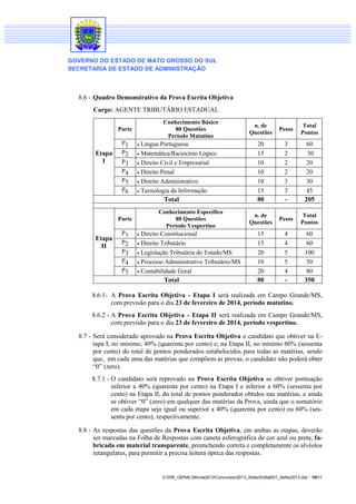 GOVERNO DO ESTADO DE MATO GROSSO DO SUL
SECRETARIA DE ESTADO DE ADMINISTRAÇÃO

8.6 - Quadro Demonstrativo da Prova Escrita Objetiva
Cargo: AGENTE TRIBUTÁRIO ESTADUAL
Parte

Etapa
I

P1
P2
P3
P4
P5
P6

Parte

Etapa
II

P1
P2
P3
P4
P5

Conhecimento Básico
80 Questões
Período Matutino

n. de
Questões

Pesos

Total
Pontos

20
15
10
10
10
15
80

3
2
2
2
3
3
-

60
30
20
20
30
45
205

Conhecimento Específico
80 Questões
Período Vespertino

n. de
Questões

Pesos

Total
Pontos

Direito Constitucional
Direito Tributário
Legislação Tributária do Estado/MS
Processo Administrativo Tributário/MS
Contabilidade Geral
Total

15
15
20
10
20
80

4
4
5
5
4
-

60
60
100
50
80
350

Língua Portuguesa
Matemática/Raciocínio Lógico
Direito Civil e Empresarial
Direito Penal
Direito Administrativo
Tecnologia da Informação
Total

8.6.1- A Prova Escrita Objetiva - Etapa I será realizada em Campo Grande/MS,
com previsão para o dia 23 de fevereiro de 2014, período matutino.
8.6.2 - A Prova Escrita Objetiva - Etapa II será realizada em Campo Grande/MS,
com previsão para o dia 23 de fevereiro de 2014, período vespertino.
8.7 - Será considerado aprovado na Prova Escrita Objetiva o candidato que obtiver na Etapa I, no mínimo, 40% (quarenta por cento) e, na Etapa II, no mínimo 60% (sessenta
por cento) do total de pontos ponderados estabelecidos para todas as matérias, sendo
que, em cada uma das matérias que compõem as provas, o candidato não poderá obter
“0” (zero).
8.7.1 - O candidato será reprovado na Prova Escrita Objetiva se obtiver pontuação
inferior a 40% (quarenta por cento) na Etapa I e inferior a 60% (sessenta por
cento) na Etapa II, do total de pontos ponderados obtidos nas matérias, e ainda
se obtiver “0” (zero) em qualquer das matérias da Prova, ainda que o somatório
em cada etapa seja igual ou superior a 40% (quarenta por cento) ou 60% (sessenta por cento), respectivamente.
8.8 - As respostas das questões da Prova Escrita Objetiva, em ambas as etapas, deverão
ser marcadas na Folha de Respostas com caneta esferográfica de cor azul ou preta, fabricada em material transparente, preenchendo correta e completamente os alvéolos
retangulares, para permitir a precisa leitura óptica das respostas.

S:DIR_GERALMinuta2013Concursos2013_SefazEdital001_Sefaz2013.doc - 10/31

 