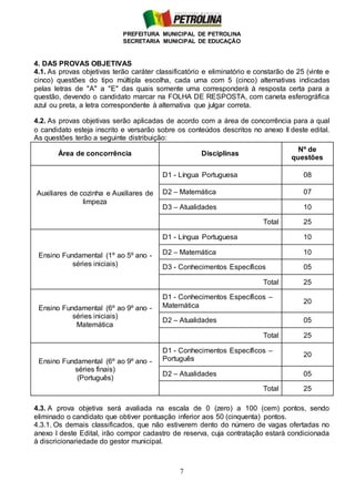 PREFEITURA MUNICIPAL DE PETROLINA
SECRETARIA MUNICIPAL DE EDUCAÇÃO
7
4. DAS PROVAS OBJETIVAS
4.1. As provas objetivas terão caráter classificatório e eliminatório e constarão de 25 (vinte e
cinco) questões do tipo múltipla escolha, cada uma com 5 (cinco) alternativas indicadas
pelas letras de "A" a "E" das quais somente uma corresponderá à resposta certa para a
questão, devendo o candidato marcar na FOLHA DE RESPOSTA, com caneta esferográfica
azul ou preta, a letra correspondente à alternativa que julgar correta.
4.2. As provas objetivas serão aplicadas de acordo com a área de concorrência para a qual
o candidato esteja inscrito e versarão sobre os conteúdos descritos no anexo II deste edital.
As questões terão a seguinte distribuição:
Área de concorrência Disciplinas
Nº de
questões
Auxiliares de cozinha e Auxiliares de
limpeza
D1 - Língua Portuguesa 08
D2 – Matemática 07
D3 – Atualidades 10
Total 25
Ensino Fundamental (1º ao 5º ano -
séries iniciais)
D1 - Língua Portuguesa 10
D2 – Matemática 10
D3 - Conhecimentos Específicos 05
Total 25
Ensino Fundamental (6º ao 9º ano -
séries iniciais)
Matemática
D1 - Conhecimentos Específicos –
Matemática
20
D2 – Atualidades 05
Total 25
Ensino Fundamental (6º ao 9º ano -
séries finais)
(Português)
D1 - Conhecimentos Específicos –
Português
20
D2 – Atualidades 05
Total 25
4.3. A prova objetiva será avaliada na escala de 0 (zero) a 100 (cem) pontos, sendo
eliminado o candidato que obtiver pontuação inferior aos 50 (cinquenta) pontos.
4.3.1. Os demais classificados, que não estiverem dento do número de vagas ofertadas no
anexo I deste Edital, irão compor cadastro de reserva, cuja contratação estará condicionada
à discricionariedade do gestor municipal.
 