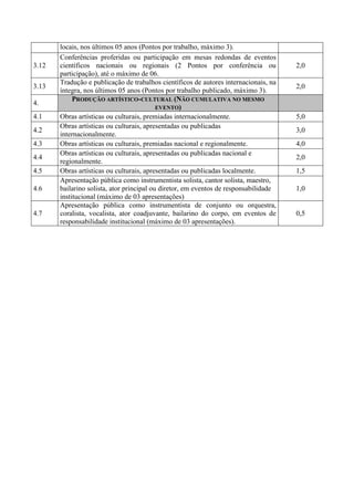 locais, nos últimos 05 anos (Pontos por trabalho, máximo 3). 
3.12 
Conferências proferidas ou participação em mesas redondas de eventos 
científicos nacionais ou regionais (2 Pontos por conferência ou 
participação), até o máximo de 06. 
2,0 
3.13 
Tradução e publicação de trabalhos científicos de autores internacionais, na 
íntegra, nos últimos 05 anos (Pontos por trabalho publicado, máximo 3). 
2,0 
4. 
PRODUÇÃO ARTÍSTICO-CULTURAL (NÃO CUMULATIVA NO MESMO 
EVENTO) 
4.1 Obras artísticas ou culturais, premiadas internacionalmente. 5,0 
4.2 
Obras artísticas ou culturais, apresentadas ou publicadas 
internacionalmente. 
3,0 
4.3 Obras artísticas ou culturais, premiadas nacional e regionalmente. 4,0 
4.4 
Obras artísticas ou culturais, apresentadas ou publicadas nacional e 
regionalmente. 
2,0 
4.5 Obras artísticas ou culturais, apresentadas ou publicadas localmente. 1,5 
4.6 
Apresentação pública como instrumentista solista, cantor solista, maestro, 
bailarino solista, ator principal ou diretor, em eventos de responsabilidade 
institucional (máximo de 03 apresentações) 
1,0 
4.7 
Apresentação pública como instrumentista de conjunto ou orquestra, 
coralista, vocalista, ator coadjuvante, bailarino do corpo, em eventos de 
responsabilidade institucional (máximo de 03 apresentações). 
0,5 
