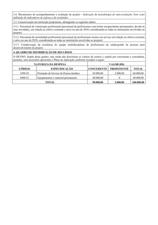 3.4. Mecanismos de acompanhamento e avaliação do projeto - Indicação da metodologia de auto-avaliação, bem como
definição de indicadores de esforço e de resultados
3.5. Caracterização da instituição proponente, abrangendo os seguintes dados:
3.5.1. Percentual de vitimização profissional (percentual de profissionais com lesões incapacitantes permanentes, devido às
suas atividades, em relação ao efetivo existente e ativo no ano de 2010, considerando-se todas as instituições envolvidas no
projeto)
3.5.2. Percentual de mortalidade profissional (percentual de profissionais mortos em serviço em relação ao efetivo existente
e ativo no ano de 2010, considerando-se todas as instituições envolvidas no projeto)
3.5.3. Comprovação da existência de equipe multidisciplinar de profissionais de saúde/gestão de pessoas para
desenvolvimento do projeto
4. QUADRO DE DISTRIBUIÇÃO DE RECURSOS
O SICONV dispõe deste quadro, mas ainda não discrimina os valores de custeio e capital por convenente e concedente,
portanto, será necessário apresentar o Plano de Aplicação conforme exemplo a seguir:
                   NATUREZA DA DESPESA                                                    VALOR (R$)
     CÓDIGO                        ESPECIFICAÇÃO                      CONCEDENTE           PROPONENTE            TOTAL
      3390.39         Prestação de Serviço de Pessoa Jurídica             58.000,00            2.000,00         60.000,00
      4490.52         Equipamentos e material permanente                  40.000,00                0            40.000,00
                              TOTAL                                       98.000,00            2.000,00         100.000,00
 