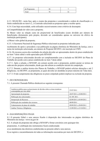 do Proponente                      20                    7
                        Total                              70                    32




6.3.3. SELEÇÃO - nesta fase, após o exame das propostas e considerando a ordem de classificação e o
limite estabelecido no item 6.2., a Comissão selecionará as propostas aptas a receber apoio.
6.3.4. Caso haja necessidade, serão utilizados sucessivamente como critérios de desempate:
a) Compatibilidade do valor com a proposta;
b) Menor valor na relação custo do projeto/total de beneficiados (custo dividido por número de
beneficiados diretamente pelo projeto, devendo ser considerados apenas no universo do efetivo da
instituição participante);
c) Menor valor global da proposta;
6.3.5. A Secretaria Nacional de Segurança Pública relacionará as propostas indicadas para
recebimento do apoio e procederá a sua publicação na página eletrônica do Ministério da Justiça, com o
nome da instituição selecionada, seu número de Proposta SICONV e de inscrição no CNPJ.
6.3.6. Os recursos acerca dos resultados da seleção deverão ser apresentados dentro do prazo estabelecido
no item 7 deste edital e serão apreciados pela SENASP.
6.3.7. As propostas selecionadas deverão ser complementadas com a inclusão no SICONV do Plano de
Trabalho de acordo com o prazo estabelecido no item 7 deste edital.
6.3.7.1. Após a seleção, a SENASP, em comum acordo com o proponente, poderá ajustar os termos de
cada um dos projetos selecionados, desde que não afetem as condições iniciais de competição.
6.3.7.2. Durante a análise técnica dos Planos de Trabalho, a SENASP poderá solicitar alterações e até 2
diligências, via SICONV, ao proponente, as quais deverão ser atendidas no prazo máximo de 5 dias úteis.
6.3.7.3. O não cumprimento das diligências no prazo estipulado poderá implicar na exclusão da proposta.


7 - DO CRONOGRAMA
7.1. A presente Chamada Pública obedecerá ao seguinte cronograma:

     Audiência pública para esclarecimento de dúvidas sobre as áreas temáticas
                                                                                      25/07/2011
     contempladas por este edital
     Apresentação de propostas                                                        26/07/2011 a 24/08/2011
     Publicação dos selecionados                                                      01/ 09/ 2011
     Interposição de Recursos                                                         02/09/2011 a 03/09/2011
     Publicação dos resultados dos recursos                                           08/09/2011
     Cadastramento do plano de trabalho                                               09/09/2011 a 20/09/2011
     Análise Técnica e Diligências                                                    21/09/2011 a 15/10/2011


8 - DAS DISPOSIÇÕES FINAIS
8.1 O presente Edital e seus anexos ficarão à disposição dos interessados na página eletrônica do
Ministério da Justiça - www.mj.gov.br
8.2. A seleção de propostas não obriga a SENASP a firmar convênios com quaisquer dos
proponentes. A celebração dos instrumentos ficará condicionada:
a) ao atendimento das diretrizes estabelecidas no presente edital e seus anexos;
b) ao registro e encaminhamento de todas as informações necessárias por meio do SICONV; e
 