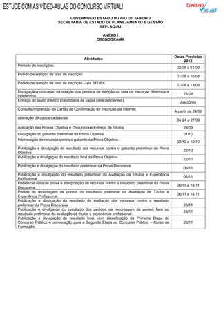 GOVERNO DO ESTADO DO RIO DE JANEIRO
SECRETARIA DE ESTADO DE PLANEJAMENTO E GESTÃO
SEPLAG-RJ
ANEXO I
CRONOGRAMA
Atividades
Datas Previstas
2013
Período de inscrições.
02/08 a 01/09
Pedido de isenção de taxa de inscrição.
01/08 a 16/08
Pedido de isenção de taxa de inscrição – via SEDEX.
01/08 a 13/08
Divulgação/publicação da relação dos pedidos de isenção da taxa de inscrição deferidos e
indeferidos.
23/08
Entrega do laudo médico (candidatos ás vagas para deficientes).
Até 03/09
Consulta/impressão do Cartão de Confirmação de Inscrição via Internet.
A partir de 24/09
Alteração de dados cadastrais.
De 24 a 27/09
Aplicação das Provas Objetiva e Discursiva e Entrega de Títulos. 29/09
Divulgação do gabarito preliminar da Prova Objetiva. 01/10
Interposição de recursos contra o gabarito da Prova Objetiva.
02/10 a 10/10
Publicação e divulgação do resultado dos recursos contra o gabarito preliminar da Prova
Objetiva.
22/10
Publicação e divulgação do resultado final da Prova Objetiva.
22/10
Publicação e divulgação do resultado preliminar da Prova Discursiva.
06/11
Publicação e divulgação do resultado preliminar da Avaliação de Títulos e Experiência
Profissional
06/11
Pedido de vista de prova e interposição de recursos contra o resultado preliminar da Prova
Discursiva.
06/11 a 14/11
Pedido de recontagem de pontos do resultado preliminar da Avaliação de Títulos e
Experiência Profissional.
06/11 a 14/11
Publicação e divulgação do resultado da avaliação dos recursos contra o resultado
preliminar da Prova Discursiva 26/11
Publicação e divulgação do resultado dos pedidos de recontagem de pontos face ao
resultado preliminar da avaliação de títulos e experiência profissional.
26/11
Publicação e divulgação do resultado final, com classificação da Primeira Etapa do
Concurso Público e convocação para a Segunda Etapa do Concurso Público – Curso de
Formação.
26/11
ESTUDE COM AS VÍDEO-AULAS DO CONCURSO VIRTUAL!
 