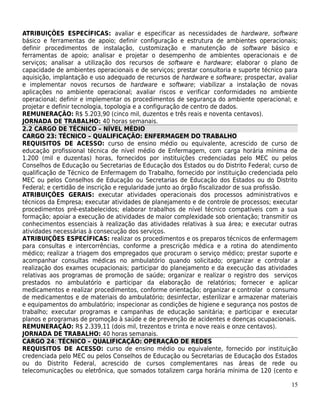 ATRIBUIÇÕES ESPECÍFICAS: avaliar e especificar as necessidades de hardware, software
básico e ferramentas de apoio; definir configuração e estrutura de ambientes operacionais;
definir procedimentos de instalação, customização e manutenção de software básico e
ferramentas de apoio; analisar e projetar o desempenho de ambientes operacionais e de
serviços; analisar a utilização dos recursos de software e hardware; elaborar o plano de
capacidade de ambientes operacionais e de serviços; prestar consultoria e suporte técnico para
aquisição, implantação e uso adequado de recursos de hardware e software; prospectar, avaliar
e implementar novos recursos de hardware e software; viabilizar a instalação de novas
aplicações no ambiente operacional; avaliar riscos e verificar conformidades no ambiente
operacional; definir e implementar os procedimentos de segurança do ambiente operacional; e
projetar e definir tecnologia, topologia e a configuração de centro de dados.
REMUNERAÇÃO: R$ 5.203,90 (cinco mil, duzentos e três reais e noventa centavos).
JORNADA DE TRABALHO: 40 horas semanais.
2.2 CARGO DE TÉCNICO – NÍVEL MÉDIO
CARGO 23: TÉCNICO – QUALIFICAÇÃO: ENFERMAGEM DO TRABALHO
REQUISITOS DE ACESSO: curso de ensino médio ou equivalente, acrescido de curso de
educação profissional técnica de nível médio de Enfermagem, com carga horária mínima de
1.200 (mil e duzentas) horas, fornecidos por instituições credenciadas pelo MEC ou pelos
Conselhos de Educação ou Secretarias de Educação dos Estados ou do Distrito Federal; curso de
qualificação de Técnico de Enfermagem do Trabalho, fornecido por instituição credenciada pelo
MEC ou pelos Conselhos de Educação ou Secretarias de Educação dos Estados ou do Distrito
Federal; e certidão de inscrição e regularidade junto ao órgão fiscalizador de sua profissão.
ATRIBUIÇÕES GERAIS: executar atividades operacionais dos processos administrativos e
técnicos da Empresa; executar atividades de planejamento e de controle de processos; executar
procedimentos pré-estabelecidos; elaborar trabalhos de nível técnico compatíveis com a sua
formação; apoiar a execução de atividades de maior complexidade sob orientação; transmitir os
conhecimentos essenciais à realização das atividades relativas à sua área; e executar outras
atividades necessárias à consecução dos serviços.
ATRIBUIÇÕES ESPECÍFICAS: realizar os procedimentos e os preparos técnicos de enfermagem
para consultas e intercorrências, conforme a prescrição médica e a rotina do atendimento
médico; realizar a triagem dos empregados que procuram o serviço médico; prestar suporte e
acompanhar consultas médicas no ambulatório quando solicitado; organizar e controlar a
realização dos exames ocupacionais; participar do planejamento e da execução das atividades
relativas aos programas de promoção de saúde; organizar e realizar o registro dos serviços
prestados no ambulatório e participar da elaboração de relatórios; fornecer e aplicar
medicamentos e realizar procedimentos, conforme orientação; organizar e controlar o consumo
de medicamentos e de materiais do ambulatório; desinfectar, esterilizar e armazenar materiais
e equipamentos do ambulatório; inspecionar as condições de higiene e segurança nos postos de
trabalho; executar programas e campanhas de educação sanitária; e participar e executar
planos e programas de promoção à saúde e de prevenção de acidentes e doenças ocupacionais.
REMUNERAÇÃO: R$ 2.339,11 (dois mil, trezentos e trinta e nove reais e onze centavos).
JORNADA DE TRABALHO: 40 horas semanais.
CARGO 24: TÉCNICO – QUALIFICAÇÃO: OPERAÇÃO DE REDES
REQUISITOS DE ACESSO: curso de ensino médio ou equivalente, fornecido por instituição
credenciada pelo MEC ou pelos Conselhos de Educação ou Secretarias de Educação dos Estados
ou do Distrito Federal, acrescido de cursos complementares nas áreas de rede ou
telecomunicações ou eletrônica, que somados totalizem carga horária mínima de 120 (cento e

                                                                                           15
 