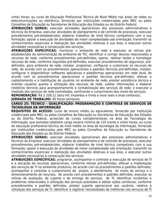 vinte) horas; ou curso de Educação Profissional Técnica de Nível Médio nas áreas de redes ou
telecomunicações ou eletrônica, fornecido por instituições credenciadas pelo MEC ou pelos
Conselhos de Educação ou Secretarias de Educação dos Estados ou do Distrito Federal.
ATRIBUIÇÕES GERAIS: executar atividades operacionais dos processos administrativos e
técnicos da Empresa; executar atividades de planejamento e de controle de processos; executar
procedimentos pré-estabelecidos; elaborar trabalhos de nível técnico compatíveis com a sua
formação; apoiar a execução de atividades de maior complexidade sob orientação; transmitir os
conhecimentos essenciais à realização das atividades relativas à sua área; e executar outras
atividades necessárias à consecução dos serviços.
ATRIBUIÇÕES ESPECÍFICAS: monitorar o ambiente de rede e executar as rotinas pré-
estabelecidas de administração de ambiente de TIC; identificar e corrigir desvios relacionados a
recursos de rede, conforme procedimentos pré-definidos; operar, realizar testes e homologar
recursos de rede, conforme requisitos pré-definidos; executar procedimentos de segurança, pré-
definidos, para ambiente de rede; instalar, programar, configurar e customizar os recursos de
rede, de acordo com os procedimentos operacionais e padrões técnicos pré-definidos; instalar,
configurar e disponibilizar softwares aplicativos e plataformas operacionais em rede local, de
acordo com os procedimentos operacionais e padrões técnicos pré-definidos; efetuar o
cadastramento e a habilitação de usuários no ambiente de rede; prestar assistência técnica e
orientar usuários quanto à utilização dos recursos de rede; coletar informações e elaborar
relatórios técnicos para acompanhamento e contabilização dos serviços de rede; e executar a
medição dos serviços de rede contratados, verificando o cumprimento dos níveis de serviços.
REMUNERAÇÃO: R$ 2.339,11 (dois mil, trezentos e trinta e nove reais e onze centavos).
JORNADA DE TRABALHO: 40 horas semanais.
CARGO 25: TÉCNICO – QUALIFICAÇÃO: PROGRAMAÇÃO E CONTROLE DE SERVIÇOS DE
TECNOLOGIA DA INFORMAÇÃO
REQUISITOS DE ACESSO: curso de ensino médio ou equivalente, fornecido por instituição
credenciada pelo MEC ou pelos Conselhos de Educação ou Secretarias de Educação dos Estados
ou do Distrito Federal, acrescido de cursos complementares na área de Tecnologia da
Informação, que somados totalizem carga horária mínima de 120 (cento e vinte) horas; ou curso
de educação profissional técnica de nível médio na área de tecnologia da informação, fornecido
por instituições credenciadas pelo MEC ou pelos Conselhos de Educação ou Secretarias de
Educação dos Estados ou do Distrito Federal.
ATRIBUIÇÕES GERAIS: executar atividades operacionais dos processos administrativos e
técnicos da Empresa; executar atividades de planejamento e de controle de processos; executar
procedimentos pré-estabelecidos; elaborar trabalhos de nível técnico compatíveis com a sua
formação; apoiar a execução de atividades de maior complexidade sob orientação; transmitir os
conhecimentos essenciais à realização das atividades relativas à sua área; e executar outras
atividades necessárias à consecução dos serviços.
ATRIBUIÇÕES ESPECÍFICAS: programar, acompanhar e controlar a execução de serviços de TI
e a alocação de recursos operacionais, conforme rotinas pré-definidas; efetuar a implantação
dos serviços de TI no ambiente produtivo, de acordo com os procedimentos e padrões definidos;
acompanhar e controlar o cumprimento de prazos, o atendimento de níveis de serviço e o
dimensionamento de recursos, de acordo com procedimentos e padrões definidos; executar as
rotinas de avaliação, de suporte e de entrega de serviços de TI; identificar incidentes e
problemas relacionados à utilização dos serviços prestados e adotar ações corretivas, conforme
procedimentos e padrões definidos; prestar suporte operacional aos usuários, relativo à
utilização dos serviços de TI; identificar e registrar necessidades de melhorias nos serviços de TI

                                                                                                16
 