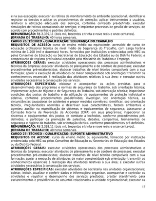 e na sua execução; executar as rotinas de monitoramento do ambiente operacional, identificar e
registrar os desvios e adotar os procedimentos de correção; aplicar treinamentos a usuários,
relativos à utilização adequada dos serviços, conforme conteúdo pré-definido; executar
simulações de rotinas operacionais de serviços; e implantar processos de gestão de serviços, de
acordo com procedimentos e padrões definidos.
REMUNERAÇÃO: R$ 2.339,11 (dois mil, trezentos e trinta e nove reais e onze centavos).
JORNADA DE TRABALHO: 40 horas semanais.
CARGO 26: TÉCNICO – QUALIFICAÇÃO: SEGURANÇA DO TRABALHO
REQUISITOS DE ACESSO: curso de ensino médio ou equivalente, acrescido de curso de
educação profissional técnica de nível médio de Segurança do Trabalho, com carga horária
mínima de 1.200 (mil e duzentas) horas, fornecidos por instituições credenciadas pelo MEC ou
pelos Conselhos de Educação ou Secretarias de Educação dos Estados ou do Distrito Federal; e
comprovante de registro profissional expedido pelo Ministério do Trabalho e Emprego.
ATRIBUIÇÕES GERAIS: executar atividades operacionais dos processos administrativos e
técnicos da Empresa; executar atividades de planejamento e de controle de processos; executar
procedimentos pré-estabelecidos; elaborar trabalhos de nível técnico compatíveis com a sua
formação; apoiar a execução de atividades de maior complexidade sob orientação; transmitir os
conhecimentos essenciais à realização das atividades relativas à sua área; e executar outras
atividades necessárias à consecução dos serviços.
ATRIBUIÇÕES ESPECÍFICAS: elaborar e acompanhar as ações previstas para o
desenvolvimento dos programas e normas de segurança do trabalho, sob orientação técnica;
implementar ações de Higiene e de Segurança do Trabalho, sob orientação técnica; inspecionar
condições dos postos de trabalho e de utilização de equipamentos de proteção individual e
coletiva, conforme procedimentos pré-definidos; investigar, sob orientação técnica, as
circunstâncias causadoras de acidentes e propor medidas corretivas; identificar, sob orientação
técnica, irregularidades ocorridas e descrever suas características, fatores ambientais e
agentes; auxiliar na especificação de sistemas e equipamentos de segurança; assessorar a
Comissão Interna de Prevenção de Acidentes (CIPA) em seus programas; inspecionar os
sistemas e equipamentos dos postos de combate a incêndios, conforme procedimentos pré-
definidos; e participar da promoção de palestras, debates, campanhas, treinamentos de
segurança e higiene do trabalho, sob orientação técnica, conforme procedimentos pré-definidos.
REMUNERAÇÃO: R$ 2.339,11 (dois mil, trezentos e trinta e nove reais e onze centavos).
JORNADA DE TRABALHO: 40 horas semanais.
CARGO 27: TÉCNICO – QUALIFICAÇÃO: SUPORTE ADMINISTRATIVO
REQUISITOS DE ACESSO: curso de ensino médio ou equivalente, fornecido por instituição
credenciada pelo MEC ou pelos Conselhos de Educação ou Secretarias de Educação dos Estados
ou do Distrito Federal.
ATRIBUIÇÕES GERAIS: executar atividades operacionais dos processos administrativos e
técnicos da Empresa; executar atividades de planejamento e de controle de processos; executar
procedimentos pré-estabelecidos; elaborar trabalhos de nível técnico compatíveis com a sua
formação; apoiar a execução de atividades de maior complexidade sob orientação; transmitir os
conhecimentos essenciais à realização das atividades relativas à sua área; e executar outras
atividades necessárias à consecução dos serviços.
ATRIBUIÇÕES ESPECÍFICAS: executar atividades de secretaria nas unidades organizacionais;
coletar, incluir, atualizar e conferir dados e informações; organizar, acompanhar e controlar as
atividades e registrar o desempenho dos serviços prestados; prestar atendimento para
esclarecimentos e providências de assuntos relacionados a unidade organizacional; executar as

                                                                                             17
 