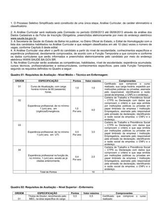 1. O Processo Seletivo Simplificado será constituído de uma única etapa, Análise Curricular, de caráter eliminatório e
classificatório.
2. A Análise Curricular será realizada pela Comissão no período 03/06/2013 até 06/06/2013 através da análise dos
Dados Cadastrais e da Ficha de Inscrição Obrigatória, preenchidos eletronicamente por meio do endereço eletrônico
www.saude.ba.gov.br.
3. A Secretaria de Saúde do Estado da Bahia irá publicar, no Diário Oficial do Estado, o Edital de Homologação com a
lista dos candidatos habilitados na Análise Curricular e que estejam classificados em até 10 (dez) vezes o número de
vagas, conforme Capítulo II deste edital;
4. A Análise Curricular visa aferir o perfil do candidato a partir do nível de escolaridade, conhecimentos específicos e
experiência profissional, devidamente comprovados, de acordo com a Função Temporária a que concorre e conforme
os dados curriculares que serão informados e preenchidos eletronicamente pelo candidato por meio do endereço
eletrônico WWW.SAUDE.BA.GOV.BR.
5. Na Análise Curricular serão avaliadas as competências, habilidades, nível de escolaridade; experiência acumulada;
cursos técnicos, profissionalizantes e extracurriculares, conhecimentos específicos, para cada Função Temporária,
segundo os requisitos definidos no Quadro a seguir:
Quadro 01: Requisitos de Avaliação - Nível Médio – Técnico em Enfermagem:
ORDEM ESPECIFICAÇÃO Pontos Valor máximo Comprovantes
01 Curso de Atualização, com carga
horária mínima de 60 (sessenta)
horas.
1,0 1,0
Certificado que comprove o curso
realizado, sua carga horária, expedido por
instituições públicas ou privadas, assinada
pelo responsável, identificando a razão
social da empresa, o CNPJ e o endereço.
02
Experiência profissional, de no mínimo
1 (um) ano, em
Urgência/Emergência.
1,0
Por ano
4,0
Carteira de Trabalho e Previdência Social
– CTPS ou Declaração com dados que
comprovem o critério e que seja emitida
por instituições públicas ou privadas em
papel timbrado da empresa / Instituição
Empregadora, assinada pelo responsável
pela emissão da declaração, identificando
a razão social da empresa, o CNPJ e o
endereço.
03
Experiência profissional, de no mínimo
1 (um) ano, em UTI.
0,5
Por ano
3,0
Carteira de Trabalho e Previdência Social
– CTPS ou Declaração com dados que
comprovem o critério e que seja emitida
por instituições públicas ou privadas em
papel timbrado da empresa / Instituição
Empregadora, assinada pelo responsável
pela emissão da declaração, identificando
a razão social da empresa, o CNPJ e o
endereço.
04
Experiência profissional na função de,
no mínimo, 1 (um) ano, exceto as já
citadas anteriormente.
0,4
Por ano
2,0
Carteira de Trabalho e Previdência Social
– CTPS ou Declaração com dados que
comprovem o critério e que seja emitida
por instituições públicas ou privadas em
papel timbrado da empresa / Instituição
Empregadora, assinada pelo responsável
pela emissão da declaração, identificando
a razão social da empresa, o CNPJ e o
endereço.
Total de Pontos 10
Quadro 02: Requisitos de Avaliação – Nível Superior - Enfermeiro
ORDEM ESPECIFICAÇÃO Pontos Valor máximo Comprovantes
01
Títulos de Doutor, reconhecido pelo
MEC, na área específica do cargo
0,5 0,5 Certificado que comprove o curso
realizado
 