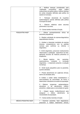 10 - Notificar doenças consideradas para
“notificação
compulsória”
pelos
órgãos
institucionais de saúde publica; notificar doenças
de outras situações definidas pela política de
saúde do município;
11 - Participar ativamente de inquéritos
epidemiológicos quando definidos pela política
municipal de saúde;
12 - Elaborar relatórios
pertinentes a sua área;

sobre

assuntos

13 – Outras tarefas inerentes à função.
PSIQUIATRA/ NASF

1 - Efetuar acompanhamento
pacientes psiquiátricos;

clínico

de

2 - Realizar solicitação de exames-diagnósticos
especializados diversos;
3 - Analisar e interpretar resultados de exames
diversos, comparando-os com os padrões
normais para confirmar ou informar o
diagnóstico;
4 - Emitir diagnóstico, prescrever medicamentos
relacionados a patologias específicas da área,
aplicando recursos de medicina preventiva ou
terapêutica;
5 - Manter registros
dos
pacientes,
examinando-os,
anotando
a
conclusão
diagnóstica, o tratamento prescrito e evolução
da doença;
6 – Emitir laudo psiquiátrico para os pacientes,
quando solicitado;
7 - Prestar atendimento em urgências clínicas,
dentro de atividades afins;
8 - Coletar e avaliar dados bioestatísticos e
sócio-sanitários da comunidade, de forma a
desenvolver indicadores de saúde da população;
9 - Elaborar
programas
epidemiológicos,
educativos
e
de
atendimento
médicopreventivo, voltado para a comunidade em geral;
10 - Integrar equipe multiprofissional para
assegurar
o
efetivo
atendimento
às
necessidades da população;
11 – Outras tarefas inerentes à função.
MÉDICO PEDIATRA/ NASF

1 - Examinar pacientes, fazer diagnósticos,
prescrever e realizar tratamentos clínicos,

 