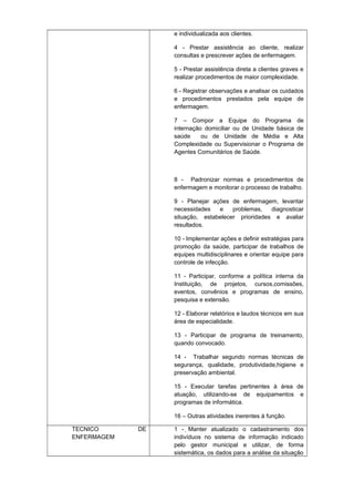 e individualizada aos clientes.
4 - Prestar assistência ao cliente, realizar
consultas e prescrever ações de enfermagem.
5 - Prestar assistência direta a clientes graves e
realizar procedimentos de maior complexidade.
6 - Registrar observações e analisar os cuidados
e procedimentos prestados pela equipe de
enfermagem.
7 – Compor a Equipe do Programa de
internação domiciliar ou de Unidade básica de
saúde
ou de Unidade de Média e Alta
Complexidade ou Supervisionar o Programa de
Agentes Comunitários de Saúde.

8 - Padronizar normas e procedimentos de
enfermagem e monitorar o processo de trabalho.
9 - Planejar ações de enfermagem, levantar
necessidades
e
problemas,
diagnosticar
situação, estabelecer prioridades e avaliar
resultados.
10 - Implementar ações e definir estratégias para
promoção da saúde, participar de trabalhos de
equipes multidisciplinares e orientar equipe para
controle de infecção.
11 - Participar, conforme a política interna da
Instituição, de projetos, cursos,comissões,
eventos, convênios e programas de ensino,
pesquisa e extensão.
12 - Elaborar relatórios e laudos técnicos em sua
área de especialidade.
13 - Participar de programa de treinamento,
quando convocado.
14 - Trabalhar segundo normas técnicas de
segurança, qualidade, produtividade,higiene e
preservação ambiental.
15 - Executar tarefas pertinentes à área de
atuação, utilizando-se de equipamentos e
programas de informática.
16 – Outras atividades inerentes à função.
TECNICO
ENFERMAGEM

DE

1 - Manter atualizado o cadastramento dos
indivíduos no sistema de informação indicado
pelo gestor municipal e utilizar, de forma
sistemática, os dados para a análise da situação

 
