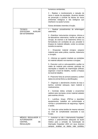 humanos e ambientais;
3 - Realizar o monitoramento e redução de
riscos à saúde da população. Atuamos através
da prevenção e controle de fatores de riscos
ambientais biológicos e não biológicos que
interferem na saúde humana
Outras atividades inerentes à função.
TECNICO
DE
ZOOTECNIA/
AUXILIAR
EM VETERINÁRIA

1 - Realizar procedimentos de enfermagem
veterinária;
2 - Esterilizar instrumentos cirúrgicos, clínicos e
de laboratórios veterinários; manter as salas de
cirurgia, de exames e de tratamento clínico ou
farmacêutico em condições de uso; proceder à
limpeza do material utilizado; conter os animais
durante os exames;
3 - Empacotar material cirúrgico; preparar
material para aulas prática, exames, tratamento
e cirurgias;
4 - Informar ao superior imediato as condições
do material utilizado nos exames e cirurgias;
5 - Executar o pré e o pós-operatório; auxiliar na
coleta de material para exames; participar de
vacinações e trabalho de inseminação artificial;
organizar o local de trabalho, manter a limpeza
do local de trabalho;
6 - Preencher ficha do animal (cadastro); conferir
dados do animal (ficha ou identificação);
7 - Organizar o atendimento (horário de tosa e
banho); controlar estoques; repor material e
medicamentos;
8 - Controlar óbitos; embalar e encaminhar
cadáver para necropsia; enviar material coletado
para exames clínicos;
9 - Lubrificar, limpar, rPSFriar e desinfetar
equipamentos; trabalhar em conformidade a
normas e procedimentos de segurança, higiene
e saúde;
10 - Executar outras tarefas de mesma natureza
ou nível de complexidade associado à sua
função.

MÉDICO REGULADOR E
AUTORIZADOR/
CENTRAL
DE
REGULAÇÃO

1 - Autorizar ou não o internamento hospitalar,
verificar o preenchimento adequado do laudo
médico para a emissão da Autorização de
Internação Hospitalar (AIH) em seus diversos
campos, analisar os dados nele contidos,

 