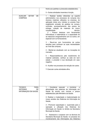 frente aos padrões e protocolos estabelecidos;
5 - Outras atividades inerentes à função.
AUXILIAR
COMPRAS

SETOR

DE

1 - Realizar tarefas referentes ao suporte
administrativo nos processos de compras dos
diversos materiais utilizados na empresa, de
aplicação direta e/ou indireta no produto final,
englobando emissão de pedidos de compra,
controles, acompanhamento dos prazos de
entrega, cotação de materiais de menor
complexidade
técnica;
2 - Possuir destreza com ferramentas
informáticas e matemáticas e a capacidade de
se relacionar amigavelmente com os outros, em
especial com os fornecedores.
3 - Reunir-se com funcionários de outras
secções para conhecer as suas necessidades
ao nível das compras;
4 - Manter-se atualizado com as inovações do
mercado;
5 – Responsabiliza-se pelo recebimento do
material solicitado, verificar se está em bom
estado e proceder à sua devolução em caso
negativo;
6 - Auxiliar nos processos de redução de custos.
7- Executar outras atividades afins.

TECNICO
PARA
SISTEMAS
DE
INFORMAÇÃO EM SAÚDE

1 - Coordenar, executar
e monitorar
a
alimentação dos sistemas de informação em
Saúde de acordo com normas e prazos
estabelecidos pelo Ministério da Saúde;
2- Realizar a implantação e implementação de
novas versões dos Sistemas de Informação de
Saúde;
3 - Promover capacitação e supervisão para a
operação e utilização dos Sistemas de
Informação em Saúde no âmbito da Secretaria
Municipal da Saúde;
4 - Assessorar e cooperar com os técnicos da
Secretaria Municipal da Saúde, no processo de
monitoramento das informações dos Sistemas

 