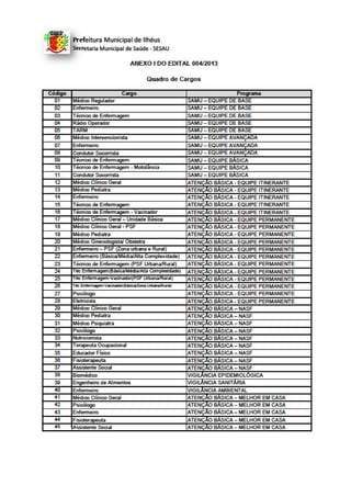 PROCESSO SELETIVO SIMPLIFICADO – EDITAL 004/2013