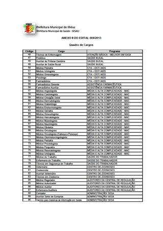 PROCESSO SELETIVO SIMPLIFICADO – EDITAL 004/2013