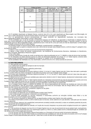 Código de Opção               Classificação da     Classificação    da
                                                                               Lista Geral até a    Lista    Específica
                              UF       Macrorregião          Microrregião                           até a posição de
                                       (ver Anexo I)         (ver Anexo I)     posição de número
                                                                                                    número
                                                                   35                  20                    1
                                                                   36                  30                    2
                                             6                     37                  30                    2
                                                                   38                  30                    2
                                                                   39                  30                     2
                                                                   40                  40                    2
                             SC
                                                                   41                  30                    2
                                             7
                                                                   42                  20                    1
                                                                   43                  20                     1
                                                                   44                  30                    2
                                             8                     45                  30                    2
                                                                   46                  30                     2

         8.4 O candidato classificado na Seleção Externa, conforme itens 8.2 e 8.3, será classificado por Macrorregião e por Microrregião, de
acordo com a ordem decrescente do total de acertos obtido e de acordo com a sua opção no ato da inscrição.
         8.4.1 O aproveitamento dar-se-á exclusivamente em vagas existentes em dependências localizadas nos municípios das
Macrorregiões/Microrregiões relacionadas no Anexo I deste Edital.
         8.5 Os candidatos que, no ato da inscrição, se declararem pessoas com deficiência, se aprovados e classificados na Seleção Externa,
terão seus nomes publicados em lista específica de pessoas com deficiência por Macrorregião/Microrregião, e figurarão também na lista de
classificação geral por Macrorregião/Microrregião, respeitando-se até o limite de 5% (cinco por cento) do total de classificados na Microrregião,
conforme tabela constante do item 8.3 deste Capítulo.
         8.6 Havendo empate no total de acertos obtido, prevalecerá, sucessivamente o candidato que:
         a) tiver idade igual ou superior a sessenta anos, até o último dia de inscrição nesta Seleção Externa, conforme artigo 27, parágrafo único,
do Estatuto do Idoso;
         b) obtiver o maior número de acertos na prova de Conhecimentos Específicos;
         c) obtiver o maior número de acertos, sucessivamente, nas disciplinas de Conhecimentos Bancários, Habilidades no Atendimento,
Informática, Português, Matemática e Raciocínio Lógico;
         d) tiver maior idade;
         e) exerceu efetivamente a função de Jurado no período entre a data de publicação da Lei nº 11.689/08 e a data de término das inscrições.
         8.7 As alterações nos dados pessoais quanto ao critério de desempate estipulado nas alíneas ”d” e “e” deste Capítulo, somente serão
consideradas quando solicitadas no prazo estabelecido no Capítulo 12, subitem 12.12.1 do presente Edital.
         8.8 Os candidatos não habilitados e/ou não classificados, conforme itens 8.2 e 8.3, serão excluídos do Concurso.

       9. DOS RECURSOS
         9.1 Será admitido recurso quanto:
         a) ao indeferimento do pedido de isenção do valor da inscrição;
         b) à aplicação das provas;
         c) às questões da Prova Objetiva e gabaritos preliminares;
         d) ao resultado preliminar das provas.
         9.2 O prazo para interposição de recursos relativos à alínea “a" do item 9.1 deste Capítulo será de 2 (dois) dias úteis após a publicação
do Aviso no Diário Oficial da União e divulgação no site www.concursosfcc.com.br da Fundação Carlos Chagas.
         9.3 O prazo para interposição de recursos relativos às alíneas “b", “c" e “d" do item 9.1 deste Capítulo será de 2 (dois) dias úteis após a
publicação dos resultados preliminares.
         9.4 Admitir-se-á um único recurso por candidato para cada evento referido no item 9.1 deste Capítulo, devidamente fundamentado, sendo
desconsiderado recurso de igual teor.
         9.5 Os recursos listados no item 9.1 deste Capítulo deverão ser interpostos exclusivamente por meio do site www.concursosfcc.com.br da
Fundação Carlos Chagas de acordo com as instruções constantes na página da Seleção Externa do BANCO DO BRASIL S.A.
         9.5.1 Não serão aceitos os recursos interpostos em prazo destinado a evento diverso do questionado.
         9.6 A Fundação Carlos Chagas e o BANCO DO BRASIL S.A. não se responsabilizam por recursos não recebidos por motivo de ordem
técnica dos computadores, falha de comunicação, congestionamento das linhas de comunicação, falta de energia elétrica, bem como outros
fatores de ordem técnica que impossibilitem a transferência de dados.
         9.6.1 O candidato deverá ser claro, consistente e objetivo em seu pleito.
         9.6.2 Serão indeferidos os recursos:
         a) cujo teor desrespeite a Banca Examinadora;
         b) que estejam em desacordo com as especificações contidas neste Capítulo;
         c) com fundamentação inconsistente, incoerente ou os intempestivos.
         9.7 Somente serão apreciados os recursos interpostos e transmitidos conforme as instruções contidas neste Edital e no site
www.concursosfcc.com.br da Fundação Carlos Chagas.
         9.7.1 Os recursos interpostos em desacordo com as especificações contidas neste Capítulo não serão avaliados.
         9.8 A Banca Examinadora constitui a última instância para os recursos, sendo soberana em suas decisões, razão pela qual não caberão
recursos adicionais.
         9.9 O(s) ponto(s) relativo(s) à(s) questão(ões) eventualmente anulada(s) será(ão) atribuído(s) a todos os candidatos presentes às provas,
independentemente de formulação de recurso.
         9.10 O gabarito divulgado poderá ser alterado, em função dos recursos interpostos e as provas serão corrigidas de acordo com o gabarito
oficial definitivo.
         9.11 Na ocorrência do disposto nos itens 9.9 e 9.10 deste Capítulo e/ou em caso de provimento de recurso poderá haver, eventualmente,
alteração da classificação inicial obtida para uma classificação superior ou inferior ou, ainda, poderá ocorrer a desclassificação do candidato que
não obtiver a nota mínima exigida para as provas.
         9.12 Os recursos cujo teor desrespeite a Banca Examinadora ou a Comissão do Concurso serão liminarmente indeferidos.
         9.13 As decisões dos recursos serão levadas ao conhecimento dos candidatos por meio do site www.concursosfcc.com.br da Fundação
Carlos Chagas e ficarão disponibilizadas pelo prazo de 7 (sete) dias a contar da data de sua divulgação.




                                                                         7
 