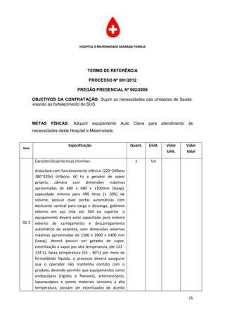 HOSPITAL E MATERNIDADE SAGRADA FAMÍLIA




                                      TERMO DE REFERÊNCIA

                                         PROCESSO Nº 001/2012

                                 PREGÃO PRESENCIAL Nº 002/2009

       OBJETIVOS DA CONTRATAÇÃO: Suprir as necessidades das Unidades de Saúde,
       visando ao fortalecimento do SUS.



       METAS     FÍSICAS:     Adquirir      equipamento   Auto    Clave    para    atendimento    às
       necessidades deste Hospital e Maternidade.


                           Especificação                         Quant.    Unid.     Valor       Valor
Item
                                                                                     Unit.       total

        Características técnicas mínimas:                          1        Un

        Autoclave com funcionamento elétrico (220~240vou
        380~420v) trifásico, 60 hz e gerador de vapor
        próprio, câmera com dimensões máximas
        aproximadas de 680 x 680 x 1100mm (lxaxp),
        capacidade mínima para 490 litros (± 10%) de
        volume, possuir duas portas automáticas com
        deslizante vertical para carga e descarga, gabinete
        externo em aço inox aisi 304 ou superior. o
        equipamento deverá estar capacitado para sistema
01.1    externo de carregamento e descarregamento
        automático de estantes, com dimensões externas
        máximas aproximadas de 1500 x 2000 x 1400 mm
        (lxaxp), deverá possuir um gerador de vapor,
        esterilização a vapor por alta temperatura, (de 121 -
        134°c), baixa temperatura (55 - 80°c) por meio de
        formaldeído líquido, o processo deverá assegurar
        que o operador não mantenha contato com o
        produto, devendo permitir que equipamentos como
        endoscópios (rígidos e flexíveis), artereoscópios,
        laparoscópios e outros materiais sensíveis a alta
        temperatura, possam ser esterilizados de acordo

                                                                                                  15
 