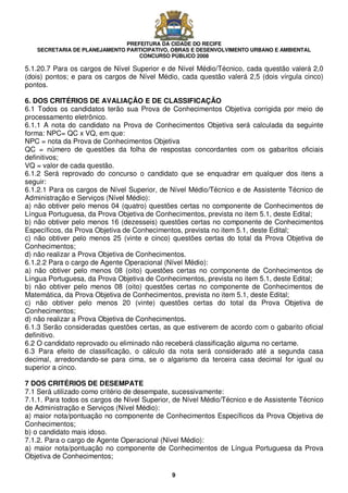 PREFEITURA DA CIDADE DO RECIFE
SECRETARIA DE PLANEJAMENTO PARTICIPATIVO, OBRAS E DESENVOLVIMENTO URBANO E AMBIENTAL
CONCURSO PÚBLICO 2008
9
5.1.20.7 Para os cargos de Nível Superior e de Nível Médio/Técnico, cada questão valerá 2,0
(dois) pontos; e para os cargos de Nível Médio, cada questão valerá 2,5 (dois vírgula cinco)
pontos.
6. DOS CRITÉRIOS DE AVALIAÇÃO E DE CLASSIFICAÇÃO
6.1 Todos os candidatos terão sua Prova de Conhecimentos Objetiva corrigida por meio de
processamento eletrônico.
6.1.1 A nota do candidato na Prova de Conhecimentos Objetiva será calculada da seguinte
forma: NPC= QC x VQ, em que:
NPC = nota da Prova de Conhecimentos Objetiva
QC = número de questões da folha de respostas concordantes com os gabaritos oficiais
definitivos;
VQ = valor de cada questão.
6.1.2 Será reprovado do concurso o candidato que se enquadrar em qualquer dos itens a
seguir:
6.1.2.1 Para os cargos de Nível Superior, de Nível Médio/Técnico e de Assistente Técnico de
Administração e Serviços (Nível Médio):
a) não obtiver pelo menos 04 (quatro) questões certas no componente de Conhecimentos de
Língua Portuguesa, da Prova Objetiva de Conhecimentos, prevista no item 5.1, deste Edital;
b) não obtiver pelo menos 16 (dezesseis) questões certas no componente de Conhecimentos
Específicos, da Prova Objetiva de Conhecimentos, prevista no item 5.1, deste Edital;
c) não obtiver pelo menos 25 (vinte e cinco) questões certas do total da Prova Objetiva de
Conhecimentos;
d) não realizar a Prova Objetiva de Conhecimentos.
6.1.2.2 Para o cargo de Agente Operacional (Nível Médio):
a) não obtiver pelo menos 08 (oito) questões certas no componente de Conhecimentos de
Língua Portuguesa, da Prova Objetiva de Conhecimentos, prevista no item 5.1, deste Edital;
b) não obtiver pelo menos 08 (oito) questões certas no componente de Conhecimentos de
Matemática, da Prova Objetiva de Conhecimentos, prevista no item 5.1, deste Edital;
c) não obtiver pelo menos 20 (vinte) questões certas do total da Prova Objetiva de
Conhecimentos;
d) não realizar a Prova Objetiva de Conhecimentos.
6.1.3 Serão consideradas questões certas, as que estiverem de acordo com o gabarito oficial
definitivo.
6.2 O candidato reprovado ou eliminado não receberá classificação alguma no certame.
6.3 Para efeito de classificação, o cálculo da nota será considerado até a segunda casa
decimal, arredondando-se para cima, se o algarismo da terceira casa decimal for igual ou
superior a cinco.
7 DOS CRITÉRIOS DE DESEMPATE
7.1 Será utilizado como critério de desempate, sucessivamente:
7.1.1. Para todos os cargos de Nível Superior, de Nível Médio/Técnico e de Assistente Técnico
de Administração e Serviços (Nível Médio):
a) maior nota/pontuação no componente de Conhecimentos Específicos da Prova Objetiva de
Conhecimentos;
b) o candidato mais idoso.
7.1.2. Para o cargo de Agente Operacional (Nível Médio):
a) maior nota/pontuação no componente de Conhecimentos de Língua Portuguesa da Prova
Objetiva de Conhecimentos;
 