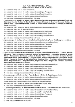 SÃO PAULO TRANSPORTE S.A. - SPTrans
                               PROCESSO SELETIVO PÚBLICO Nº 001/2012
  c) que obtiver maior nota na prova de Redação;
  d) que obtiver maior número de acertos nas questões de Língua Portuguesa;
  e) que obtiver maior número de acertos nas questões de Raciocínio Lógico;
  f)   que obtiver maior número de acertos nas questões de Atualidades;
  g) mais idoso entre aqueles com idade inferior a 60 anos.
1.7. para os cargos de Analista de Gestão Pleno - Administração Geral, Analista de Gestão Pleno - Cargos,
   Salários e Carreira, Analista de Gestão Pleno - Desenvolvimento de Recursos Humanos, Analista de
   Gestão Pleno - Folha de Pagamento, Analista de Gestão Pleno - Licitações e Contratos e Assistente
   Social o candidato:
  b) que obtiver maior número de acertos nas questões de Conhecimentos Específicos;
  c) que obtiver maior nota na prova de Redação;
  d) que obtiver maior número de acertos nas questões de Língua Portuguesa;
  e) que obtiver maior número de acertos nas questões de Raciocínio Lógico;
  f)   que obtiver maior número de acertos nas questões de Noções de Informática;
  g) mais idoso entre aqueles com idade inferior a 60 anos.
1.8. para os cargos de Analista de Informática I e Analista de Marketing Pleno - Web Designer o candidato:
  b) que obtiver maior número de acertos nas questões de Conhecimentos Específicos;
  c) que obtiver maior número de acertos nas questões de Língua Portuguesa;
  d) que obtiver maior número de acertos nas questões de Raciocínio Lógico;
  e) que obtiver maior número de acertos nas questões de Atualidades;
   f) mais idoso entre aqueles com idade inferior a 60 anos.
1.9. para os cargos de Analista de Gestão Pleno - Compras, Analista de Gestão Pleno - Contábil, Analista
   de Gestão Pleno - Econômico Financeiro, Analista de Gestão Pleno - Financeiro, Analista de Gestão
   Pleno - Planejamento Estrutural, Analista de Gestão Pleno - Preços e Custos (Compras Gerais),
   Analista de Gestão Pleno - Preços e Custos (Obras e Serviços de Engenharia), Analista de Gestão
   Pleno - Transporte, Analista de Marketing Pleno, Arquiteto Pleno - Arquitetura e Urbanismo, Auditor
   Pleno, Engenheiro Pleno - Engenharia Civil, Engenheiro Pleno - Engenharia Elétrica e Engenheiro
   Pleno - Engenharia Veicular o candidato:
  b) que obtiver maior número de acertos nas questões de Conhecimentos Específicos;
  c) que obtiver maior número de acertos nas questões de Língua Portuguesa;
  d) que obtiver maior número de acertos nas questões de Raciocínio Lógico;
  e) que obtiver maior número de acertos nas questões de Noções de Informática;
   f) mais idoso entre aqueles com idade inferior a 60 anos.
1.10. para os cargos de Médico Auditor - Plano de Saúde e Médico do Trabalho o candidato:
  b) que obtiver maior número de acertos nas questões de Conhecimentos Específicos;
  c) que obtiver maior número de acertos nas questões de Política de Saúde;
  d) que obtiver maior número de acertos nas questões de Língua Portuguesa;
  e) que obtiver maior número de acertos nas questões de Raciocínio Lógico;
   f) mais idoso entre aqueles com idade inferior a 60 anos.
1.11. para o cargo de Técnico de Processos Administrativos Júnior - Administração Geral, o candidato:
  b) que obtiver maior número de acertos nas questões de Conhecimentos Específicos;
  c) que obtiver maior número de acertos nas questões de Prova de Redação;
  d) que obtiver maior número de acertos nas questões de Língua Portuguesa;
   e) que obtiver maior número de acertos nas questões de Matemática;
   f) mais idoso entre aqueles com idade inferior a 60 anos.
1.12. para o cargo de Telefonista o candidato:
                                                                                                         19
 