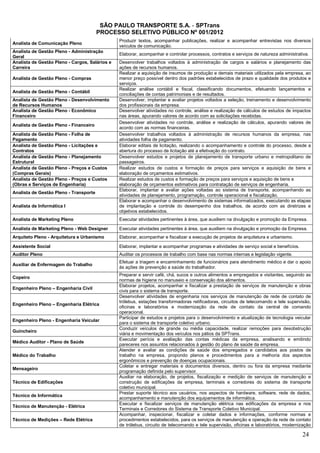 SÃO PAULO TRANSPORTE S.A. - SPTrans
                                        PROCESSO SELETIVO PÚBLICO Nº 001/2012
                                                Produzir textos, acompanhar publicações, realizar e acompanhar entrevistas nos diversos
Analista de Comunicação Pleno
                                                veículos de comunicação.
Analista de Gestão Pleno - Administração
                                                Elaborar, acompanhar e controlar processos, contratos e serviços de natureza administrativa.
Geral
Analista de Gestão Pleno - Cargos, Salários e   Desenvolver trabalhos voltados à administração de cargos e salários e planejamento das
Carreira                                        ações de recursos humanos.
                                                Realizar a aquisição de insumos de produção e demais materiais utilizados pela empresa, ao
Analista de Gestão Pleno - Compras              menor preço possível dentro dos padrões estabelecidos de prazo e qualidade dos produtos e
                                                serviços.
                                                Realizar análise contábil e fiscal, classificando documentos, efetuando lançamentos e
Analista de Gestão Pleno - Contábil
                                                conciliações de contas patrimoniais e de resultados.
Analista de Gestão Pleno - Desenvolvimento      Desenvolver, implantar e avaliar projetos voltados a seleção, treinamento e desenvolvimento
de Recursos Humanos                             dos profissionais da empresa.
Analista de Gestão Pleno - Econômico            Desenvolver atividades no controle, análise e realização de cálculos de estudos de impactos
Financeiro                                      nas áreas, apurando valores de acordo com as solicitações recebidas.
                                                Desenvolver atividades no controle, análise e realização de cálculos, apurando valores de
Analista de Gestão Pleno - Financeiro
                                                acordo com as normas financeiras.
Analista de Gestão Pleno - Folha de             Desenvolver trabalhos voltados à administração de recursos humanos da empresa, nas
Pagamento                                       atividades folha de pagamento.
Analista de Gestão Pleno - Licitações e         Elaborar editais de licitação, realizando o acompanhamento e controle do processo, desde a
Contratos                                       abertura do processo de licitação até a efetivação do contrato.
Analista de Gestão Pleno - Planejamento         Desenvolver estudos e projetos de planejamento de transporte urbano e metropolitano de
Estrutural                                      passageiros.
Analista de Gestão Pleno - Preços e Custos      Realizar estudos de custos e formação de preços para serviços e aquisição de bens e
(Compras Gerais)                                elaboração de orçamentos estimativos.
Analista de Gestão Pleno - Preços e Custos      Realizar estudos de custos e formação de preços para serviços e aquisição de bens e
(Obras e Serviços de Engenharia)                elaboração de orçamentos estimativos para contratação de serviços de engenharia.
                                                Elaborar, implantar e avaliar ações voltadas ao sistema de transporte, acompanhando as
Analista de Gestão Pleno - Transporte
                                                atividades de planejamento, programação, controle operacional e fiscalização.
                                                Elaborar e acompanhar o desenvolvimento de sistemas informatizados, executando as etapas
Analista de Informática I                       de implantação e controle do desempenho dos trabalhos, de acordo com as diretrizes e
                                                objetivos estabelecidos.
Analista de Marketing Pleno                     Executar atividades pertinentes à área, que auxiliem na divulgação e promoção da Empresa.

Analista de Marketing Pleno - Web Designer      Executar atividades pertinentes à área, que auxiliem na divulgação e promoção da Empresa.
Arquiteto Pleno - Arquitetura e Urbanismo       Elaborar, acompanhar e fiscalizar a execução de projetos de arquitetura e urbanismo.

Assistente Social                               Elaborar, implantar e acompanhar programas e atividades de serviço social e benefícios.
Auditor Pleno                                   Auditar os processos de trabalho com base nas normas internas e legislação vigente.
                                                Efetuar a triagem e encaminhamento de funcionários para atendimento médico e dar o apoio
Auxiliar de Enfermagem do Trabalho
                                                às ações de prevenção a saúde do trabalhador.
                                                Preparar e servir café, chá, sucos e outros alimentos a empregados e visitantes, seguindo as
Copeiro
                                                normas de higiene no manuseio e conservação dos alimentos.
                                                Elaborar projetos, acompanhar e fiscalizar a prestação de serviços de manutenção e obras
Engenheiro Pleno – Engenharia Civil
                                                civis para o sistema de transporte.
                                                Desenvolver atividades de engenharia nos serviços de manutenção de rede de contato de
                                                trólebus, estações transformadoras retificadoras, circuitos de telecomando e tele supervisão,
Engenheiro Pleno – Engenharia Elétrica
                                                oficinas e laboratórios e modernização da rede de contato da central de comando
                                                operacional.
                                                Participar de estudos e projetos para o desenvolvimento e atualização de tecnologia veicular
Engenheiro Pleno - Engenharia Veicular
                                                para o sistema de transporte coletivo urbano.
                                                Conduzir veículos de grande ou média capacidade, realizar remoções para desobstrução
Guincheiro
                                                viária e movimentação dos veículos nos pátios da SPTrans.
                                                Executar perícia e avaliação das contas médicas da empresa, analisando e emitindo
Médico Auditor - Plano de Saúde
                                                pareceres nos assuntos relacionados à gestão do plano de saúde da empresa.
                                                Atender e avaliar as condições de saúde dos empregados e candidatos aos postos de
Médico do Trabalho                              trabalho na empresa, propondo planos e procedimentos para a melhoria dos aspectos
                                                ergonômicos e prevenção de doenças ocupacionais.
                                                Coletar e entregar materiais e documentos diversos, dentro ou fora da empresa mediante
Mensageiro
                                                programação definida pelo supervisor.
                                                Auxiliar na elaboração, de projetos, fiscalização e medição de serviços de manutenção e
Técnico de Edificações                          construção de edificações da empresa, terminais e corredores do sistema de transporte
                                                coletivo municipal.
                                                Prestar suporte técnico aos usuários, nos aspectos de hardware, software, rede de dados,
Técnico de Informática
                                                acompanhamento e manutenção dos equipamentos de informática.
                                                Executar e fiscalizar serviços de manutenção elétrica nas edificações da empresa e nos
Técnico de Manutenção - Elétrica
                                                Terminais e Corredores do Sistema de Transporte Coletivo Municipal.
                                                Acompanhar, inspecionar, fiscalizar e coletar dados e informações, conforme normas e
Técnico de Medições – Rede Elétrica             procedimentos estabelecidos, para os serviços de manutenção e operação da rede de contato
                                                de trólebus, circuito de telecomando e tele supervisão, oficinas e laboratórios, modernização

                                                                                                                                          24
 