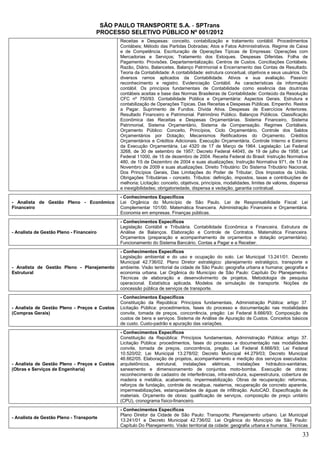 SÃO PAULO TRANSPORTE S.A. - SPTrans
                                      PROCESSO SELETIVO PÚBLICO Nº 001/2012
                                               Receitas e Despesas: conceito, contabilização e tratamento contábil. Procedimentos
                                               Contábeis; Método das Partidas Dobradas; Atos e Fatos Administrativos. Regime de Caixa
                                               e de Competência. Escrituração de Operações Típicas de Empresas: Operações com
                                               Mercadorias e Serviços; Tratamento dos Estoques. Despesas Diferidas. Folha de
                                               Pagamento. Provisões. Departamentalização. Centros de Custos. Conciliações Contábeis.
                                               Razão, Diário, Balancetes, Balanço Patrimonial e Encerramento das Contas de Resultado.
                                               Teoria da Contabilidade: A contabilidade: estrutura conceitual, objetivos e seus usuários. Os
                                               diversos ramos aplicados da Contabilidade. Ativos e sua avaliação. Passivo:
                                               reconhecimento e registro. Evidenciação Contábil. As características da informação
                                               contábil. Os princípios fundamentais de Contabilidade como essência das doutrinas
                                               contábeis aceitas e base das Normas Brasileiras de Contabilidade: Conteúdo da Resolução
                                               CFC nº 750/93. Contabilidade Pública e Orçamentária: Aspectos Gerais. Estrutura e
                                               contabilização de Operações Típicas. Das Receitas e Despesas Públicas. Empenho. Restos
                                               a Pagar. Suprimento de Fundos. Dívida Ativa. Despesas de Exercícios Anteriores.
                                               Resultado Financeiro e Patrimonial. Patrimônio Público. Balanços Públicos. Classificação
                                               Econômica das Receitas e Despesas Orçamentárias. Sistema Financeiro, Sistema
                                               Patrimonial, Sistema Orçamentário, Sistema de Compensação. Regimes Contábeis.
                                               Orçamento Público: Conceito, Princípios, Ciclo Orçamentário, Controle dos Saldos
                                               Orçamentários por Dotação; Mecanismos Retificadores do Orçamento. Créditos
                                               Orçamentários e Créditos Adicionais. Execução Orçamentária. Controle Interno e Externo
                                               da Execução Orçamentária. Lei 4320 de 17 de Março de 1964. Legislação: Lei Federal
                                               3268, de 30 de setembro de 1957; Decreto Federal 44045, de 19 de julho de 1958; Lei
                                               Federal 11000, de 15 de dezembro de 2004. Receita Federal do Brasil: Instrução Normativa
                                               480, de 15 de Dezembro de 2004 e suas atualizações; Instrução Normativa 971, de 13 de
                                               Novembro de 2009 e suas atualizações. Direito Tributário: Do Sistema Tributário Nacional,
                                               Dos Princípios Gerais, Das Limitações do Poder de Tributar, Dos Impostos da União.
                                               Obrigações Tributárias - conceito. Tributos: definição, impostos, taxas e contribuições de
                                               melhoria; Licitação: conceito, objetivos, princípios, modalidades, limites de valores, dispensa
                                               e inexigibilidades; obrigatoriedade, dispensa e vedação; garantia contratual.
                                               - Conhecimentos Específicos
- Analista de Gestão Pleno - Econômico         Lei Orgânica do Município de São Paulo. Lei de Responsabilidade Fiscal: Lei
Financeiro                                     Complementar 101/00. Matemática financeira. Administração Financeira e Orçamentária.
                                               Economia em empresas. Finanças públicas.
                                               - Conhecimentos Específicos
                                               Legislação Contábil e Tributária. Contabilidade Econômica e Financeira. Estrutura de
- Analista de Gestão Pleno - Financeiro        Análise de Balanços. Elaboração e Controle de Contratos. Matemática Financeira.
                                               Orçamentos (preparação e acompanhamento de orçamentos e dotação orçamentária).
                                               Funcionamento do Sistema Bancário. Contas a Pagar e a Receber.
                                               - Conhecimentos Específicos
                                               Legislação ambiental e do uso e ocupação do solo. Lei Municipal 13.241/01. Decreto
                                               Municipal 42.736/02. Plano Diretor estratégico: planejamento estratégico, transporte e
- Analista de Gestão Pleno - Planejamento      ambiente. Visão territorial da cidade de São Paulo: geografia urbana e humana; geografia e
Estrutural                                     economia urbana. Lei Orgânica do Município de São Paulo: Capítulo Do Planejamento.
                                               Técnicas de elaboração e desenvolvimento de projetos. Metodologia de pesquisa
                                               operacional. Estatística aplicada. Modelos de simulação de transporte. Noções de
                                               concessão pública de serviços de transporte.
                                               - Conhecimentos Específicos
                                               Constituição da República: Princípios fundamentais, Administração Pública: artigo 37.
- Analista de Gestão Pleno - Preços e Custos   Licitação Pública: procedimentos, fases do processo e documentação nas modalidades
(Compras Gerais)                               convite, tomada de preços, concorrência, pregão: Lei Federal 8.666/93; Composição de
                                               custos de bens e serviços. Sistema de Análise de Apuração de Custos. Conceitos básicos
                                               de custo. Custo-padrão e apuração das variações.
                                               - Conhecimentos Específicos
                                               Constituição da República: Princípios fundamentais, Administração Pública: artigo 37.
                                               Licitação Pública: procedimentos, fases do processo e documentação nas modalidades
                                               convite, tomada de preços, concorrência, pregão. Lei Federal 8.666/93; Lei Federal
                                               10.520/02; Lei Municipal 13.278/02; Decreto Municipal 44.279/03; Decreto Municipal
                                               46.662/05. Elaboração de projetos, acompanhamento e medição dos serviços executados:
- Analista de Gestão Pleno - Preços e Custos   arquitetônicos, estrutural, instalações elétricas, instalações hidráulico-sanitárias,
(Obras e Serviços de Engenharia)               saneamento e dimensionamento de conjuntos moto-bomba. Execução de obras:
                                               reconhecimento de cadastro de interferências, infra-estrutura, superestrutura, cobertura de
                                               madeira e metálica, acabamento, impermeabilização. Obras de recuperação: reformas,
                                               reforços de fundação, controle de recalque, reaterros, recuperação de concreto aparente,
                                               impermeabilizações, estanqueidades de águas de infiltração. AutoCAD. Especificação de
                                               materiais. Orçamento de obras: qualificação de serviços, composição de preço unitário
                                               (CPU), cronograma físico-financeiro.
                                               - Conhecimentos Específicos
                                               Plano Diretor da Cidade de São Paulo: Transporte; Planejamento urbano. Lei Municipal
- Analista de Gestão Pleno - Transporte
                                               13.241/01 e Decreto Municipal 42.736/02. Lei Orgânica do Município de São Paulo:
                                               Capítulo Do Planejamento. Visão territorial da cidade: geografia urbana e humana. Técnicas

                                                                                                                                           33
 