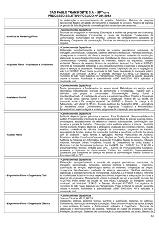 SÃO PAULO TRANSPORTE S.A. - SPTrans
                                        PROCESSO SELETIVO PÚBLICO Nº 001/2012
                                               de elaboração e acompanhamento de projetos. Estatística. Metodos de pesquisa
                                               operacional. Noções de gestão de transporte e circulação de veículos. Noções de logística
                                               de gestão de frota. Noções de concessão pública de serviços de transporte.
                                               - Conhecimentos Específicos
                                               Técnicas de propaganda e marketing. Elaboração e análise de pesquisas em Marketing.
                                               Planejamento estratégico. Ferramentas e canais de divulgação. Fundamentos da
- Analista de Marketing Pleno
                                               Comunicação. Comunicação na empresa. Ciências do comportamento aplicadas ao
                                               Marketing. Campanhas de comunicação. Técnicas de elaboração e acompanhamento de
                                               projetos.
                                               - Conhecimentos Específicos
                                               Elaboração, acompanhamento e controle de projetos: geométricos, estruturais, de
                                               drenagem, pavimentação, fundações, sistemas elétricos e hidráulicos. Planilhas eletrônicas,
                                               cronogramas e orçamento de obras e serviços de arquitetura; materiais de construção;
                                               elaboração de especificações técnicas para contratação de obras e serviços de arquitetura.
                                               Conhecimentos Humanos: arquitetura de interiores; história da arquitetura, conforto
                                               ambiental. Técnicas de desenho técnico de arquitetura. Autocad. Lei Federal 8.666/93,
- Arquiteto Pleno - Arquitetura e Urbanismo
                                               referente às modalidades licitatórias e seus respectivos limites, exigências e adequações às
                                               obras e serviços de arquitetura. Planejamento urbano. Legislação de uso e ocupação do
                                               solo: Lei 10.257/01. Plano diretor da cidade de São Paulo. Legislação do transporte público
                                               municipal: Lei Municipal 13.241/01 e Decreto Municipal 42.736/02. Lei orgânica do
                                               município de São Paulo: Capítulo Do Planejamento. Visão territorial da cidade: geografia
                                               urbana e humana. Mobilidade e acessibilidade: ABNT 9050/2004. NR´s aplicadas a
                                               construção civil.
                                               - Conhecimentos Específicos
                                               Teoria, pressupostos e fundamentos do serviço social. Metodologia em serviço social:
                                               alternativas metodológicas; técnicas de atendimento e investigação. Trabalho com o
                                               indivíduo, com grupos e comunidades. Documentação. Serviço Social e
                                               interdisciplinaridade. A prestação de serviços e a assistência pública. Projetos e Programas
- Assistente Social
                                               em Serviço Social. Serviço Social e família. Constituição Federal 88: Da saúde, Da
                                               promoção social e Da proteção especial. Lei 8.069/90 – Estatuto da criança e do
                                               Adolescente. Lei Federal 10.741/03 – Estatuto do Idoso. Lei Federal 8.742/93 – Lei orgânica
                                               da Assistência Social. Conhecimento de Legislação Trabalhista e Previdenciária.
                                               Aposentadoria: aspectos legais e sociais; programas de preparação para aposentadoria.
                                               - Conhecimentos Específicos
                                               Auditoria: Aspectos gerais, princípios e normas. Ética Profissional. Responsabilidade do
                                               auditor. Procedimentos e técnicas de auditoria operacional. Meio de provas: exames, testes,
                                               amostragens, estabelecimento de relevância, eventos subsequentes, confirmações com
                                               terceiros e papeis de trabalho. Diferenças entre auditoria externa e interna. Auditoria
                                               interna: conceito, funções, objetivos e atribuições. Avaliação dos controles internos, revisão
                                               analítica, conferência de cálculos, inspeção de documentos, programas de trabalho,
                                               segregação de funções, análise dos custos dos controles x benefícios, confronto dos ativos
- Auditor Pleno                                com de auditoria – tipos, formas e aplicações. Normas Profissionais de Auditoria.
                                               Estatística. Análise Econômico-Financeira. Noções de Direito Administrativo. Noções de
                                               Auditoria de Sistemas em Informática. Legislação Tributária: Noção do Sistema Tributário
                                               Nacional, Princípios Gerais Tributários, Tributos da Competência da união, Estado e
                                               Município; Lei das Sociedades Anônimas: Lei 6.404/76, Lei 11.638/07, Lei 11.941/09 e
                                               pronunciamentos técnicos emitidos pelo CPC – Comitê de Pronunciamentos Contábeis.
                                               Licitações e Contratos da Administração Pública: Lei 8.666/93. Responsabilidade
                                               Subsidiária dos Tomadores de Serviços no âmbito da Administração Pública: Súmula ou
                                               Enunciado 331 do TST.
                                               - Conhecimentos Específicos
                                               Elaboração, acompanhamento e controle de projetos geométricos, estruturais, de
                                               drenagem, pavimentação, fundações, sistemas elétricos e hidráulicos – orçamento,
                                               qualificação de serviços, especificação técnica de materiais, composição de preços,
                                               cronograma físico-financeiro, medições de serviços executados. Planilhas eletrônicas:
                                               elaboração e acompanhamento de cronogramas. AutoCAD. Lei Federal 8.666/93, referente
- Engenheiro Pleno - Engenharia Civil          às modalidades licitatórias e seus respectivos limites, exigências e adequações às obras e
                                               serviços de engenharia. Planejamento urbano. Legislação de uso e ocupação do solo: Lei
                                               10.257/01; Plano diretor da cidade de São Paulo; Legislação do transporte público
                                               municipal: Lei Municipal 13.241/01 e Decreto Municipal 42.736/02. Lei orgânica do
                                               município de São Paulo: Capítulo Do Planejamento. Visão territorial da cidade: geografia
                                               urbana e humana. Mobilidade e acessibilidade: ABNT 9050/2004. NR´s aplicadas a
                                               construção civil.
                                               - Conhecimentos Específicos
                                                Normas Técnicas NR 10, NR 33.
                                               Instalações elétricas. Desenho técnico. Controle e automação. Sistemas de potência.
- Engenheiro Pleno - Engenharia Elétrica       Transmissão, distribuição de energia e proteções. Rede de comunicação de dados. Energia
                                               e meio ambiente. Economia e Administração aplicados à Engenharia. Técnicas de
                                               elaboração e desenvolvimento de projetos. Formação de custos de produtos e serviços.
                                               Avaliação de serviços. Sistemas de comunicação e processamento de sinais. Gestão de

                                                                                                                                          34
 