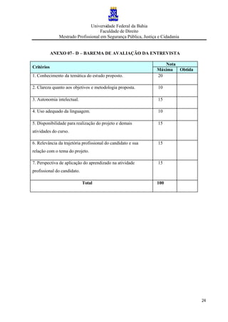 Universidade Federal da Bahia
Faculdade de Direito
Mestrado Profissional em Segurança Pública, Justiça e Cidadania
24
ANEXO 07– D – BAREMA DE AVALIAÇÃO DA ENTREVISTA
Nota
Critérios
Máxima Obtida
1. Conhecimento da temática do estudo proposto. 20
2. Clareza quanto aos objetivos e metodologia proposta. 10
3. Autonomia intelectual. 15
4. Uso adequado da linguagem. 10
5. Disponibilidade para realização do projeto e demais
atividades do curso.
15
6. Relevância da trajetória profissional do candidato e sua
relação com o tema do projeto.
15
7. Perspectiva de aplicação do aprendizado na atividade
profissional do candidato.
15
Total 100
 