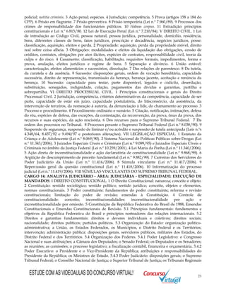 Edital concurso STF 2008