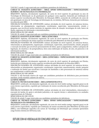 Edital concurso STF 2008