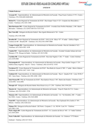 ESTUDE COM AS VÍDEO-AULAS DO CONCURSO VIRTUAL!
                                                   ANEXO II

Cidade/Endereço

Aracaju-SE – Superintendência de Administração do Ministério da Fazenda - Praça Fausto Cardoso nº 372 - Centro -
Telefones: (79) 2104-6401/6448/6424

Belém-PA - Centro Regional de Treinamento da ESAF - Rua Gaspar Viana nº 125 - Conjunto dos Mercedários –
Centro - Telefones: (91) 3241-1040

Belo Horizonte-MG - Centro Regional de Treinamento da ESAF - Avenida Celso Porfírio Machado, 1.100 - Bairro
Belvedere - Telefones: (31) 3254-7330/7331/7337/7335

Boa Vista-RR - Delegacia da Receita Federal - Rua Agnelo Bittencourt nº 84 – Centro

Telefone: (95) 3198-3600

Brasília-DF - Centro Regional de Treinamento da ESAF - SAS, Q. 06 - Bloco “O” - 8ª andar – Edifício Órgãos
Centrais do MF - Brasília-DF - Telefones: (61) 3412-5813/5887/5800

Campo Grande-MS - Superintendência de Administração do Ministério da Fazenda - Rua da Liberdade nº 623 -
Telefones: (67) 3345-4190 / 4198

Cuiabá-MT - Superintendência de Administração do Ministério da Fazenda - Avenida Vereador Juliano da Costa
Marques nº 99 - Bosque da Saúde - Telefone: (65) 3615-2206

Curitiba-PR - Centro Regional de Treinamento da ESAF - Rua João Negrão n° 246 - 7° Andar – Centro Telefone:
(41) 3259-5800

Florianópolis-SC - Superintendência de Administração do Ministério da Fazenda - Praça Getúlio Vargas n° 138 -
Edifício Dona Angelina - Sala 01 - Térreo - Telefones: (48) 3216-8732 / 8743

Fortaleza-CE - Centro Regional de Treinamento da ESAF - Rua Barão de Aracati nº 909 - 1º andar - Bairro Aldeota -
Telefones: (85) 3878-3102 / 3103 / 3104

Goiânia-GO - Superintendência de Administração do Ministério da Fazenda – Rua 6 – Quadra F-04 – Lotes 38/40 nº
483 - Setor Oeste - Telefone: (62) 3901-4300 / 4305

João Pessoa-PB - Pólo de Treinamento da ESAF - Rua Epitácio Pessoa 1.705 - Bairro dos Estados - Telefones: (83)
3216-4596 / 3216-4496

Macapá-AP - Delegacia da Receita Federal -Rua Eliezer Levy nº 1.350 – Telefone: (96) 3198-2261

Maceió-AL - Superintendência de Administração do Ministério da Fazenda – Praça D. Pedro II nº 16 - Centro -
Telefones: (82) 3223-8289 / 2720

Manaus-AM - Superintendência de Administração do Ministério da Fazenda – Av. 7 de Setembro, 280 – 1º andar –
Ed. INSS - Centro - Telefone: (92) 3622-4880

Natal-RN - Superintendência de Administração do Ministério da Fazenda - Rua Esplanada Silva Jardim nº 109 -
Ribeira - Telefone: (84) 3220-2222

Palmas-TO - Delegacia da Receita Federal - 202 Norte - Conjunto 3 - Av. NO 04 - Lote 5/6 - Telefone:
(63) 3901-1144
Porto Alegre-RS - Centro Regional de Treinamento da ESAF - Av. Loureiro da Silva n° 445 - 11° Andar Telefone:
(51) 3455-2054

Porto Velho-RO - Superintendência de Administração do Ministério da Fazenda - Av. Calama n° 3775 Bairro

Embratel - Telefone: (69) 3217-5616
 