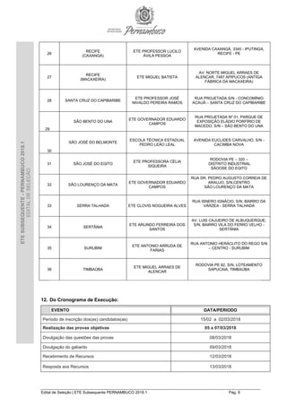 Edital de Seleção | ETE Subsequente PERNAMBUCO 2018.1 Pág. 9
ETESUBSEQUENTE-PERNAMBUCO2018.1
EDITALDESELEÇÃO
26
RECIFE
(CAXANGÁ)
ETE PROFESSOR LUCILO
ÁVILA PESSOA
AVENIDA CAXANGÁ, 3345 - IPUTINGA,
RECIFE - PE
27
RECIFE
(MACAXEIRA)
ETE MIGUEL BATISTA
AV. NORTE MIGUEL ARRAES DE
ALENCAR, 7487 APIPUCOS (ANTIGA
FÁBRICA DA MACAXEIRA)
28 SANTA CRUZ DO CAPIBARIBE
ETE PROFESSOR JOSÉ
NIVALDO PEREIRA RAMOS
RUA PROJETADA S/N - CONCOMÍNIO
ACAUÃ – SANTA CRUZ DO CAPIBARIBE
29
SÃO BENTO DO UNA
ETE GOVERNADOR EDUARDO
CAMPOS
RUA PROJETADA Nº 01, PARQUE DE
EXPOSIÇÃO ELÁDIO PORFÍRIO DE
MACEDO, S/N – SÃO BENTO DO UNA
30
SÃO JOSÉ DO BELMONTE
ESCOLA TÉCNICA ESTADUAL
PEDRO LEÃO LEAL
AVENIDA EUCLIDES CARVALHO, S/N -
CACIMBA NOVA
31 SÃO JOSÉ DO EGITO
ETE PROFESSORA CÉLIA
SIQUEIRA
RODOVIA PE – 320 –
DISTRITO INDUSTRIAL
SÃOOSE DO EGITO
32 SÃO LOURENÇO DA MATA
ETE GOVERNADOR EDUARDO
CAMPOS
RUA DR. PEDRO AUGUSTO CORREIA DE
ARAUJO, S/N,CENTRO
SÃO LOURENÇO DA MATA
33 SERRA TALHADA ETE CLOVIS NOGUEIRA ALVES
RUA ISNERO IGNÁCIO, S/N, BAIRRO DA
VÁRZEA - SERRA TALHADA
34 SERTÂNIA
ETE ARLINDO FERREIRA DOS
SANTOS
AV. LUIS CAJUEIRO DE ALBUQUERQUE,
S/N, BAIRRO VILA DO FERRO VELHO -
SERTÂNIA
35 SURUBIM
ETE ANTONIO ARRUDA DE
FARIAS
RUA ANTONIO HERÁCLITO DO REGO S/N
– CENTRO - SURUBIM
36 TIMBAÚBA
ETE MIGUEL ARRAES DE
ALENCAR
RODOVIA PE 82, S/N, LOTEAMENTO
SAPUCAIA, TIMBAÚBA
12. Do Cronograma de Execução:
EVENTO DATA/PERIODO
Período de inscrição dos(as) candidatos(as) 15/02 a 02/03/2018
Realização das provas objetivas 05 a 07/03/2018
Divulgação das questões das provas 08/03/2018
Divulgação do gabarito 09/03/2018
Recebimento de Recursos 12/03/2018
Resposta aos Recursos 13/03/2018
 