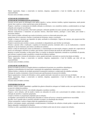 Manter organizados, limpos e conservados os materiais, máquinas, equipamentos e local de trabalho, que estão sob sua
responsabilidade;
Executar outras atividades correlatas.

AUXILIAR DE ENFERMAGEM
AUXILIAR DE ENFERMAGEM PLANTONISTA
Executar serviços gerais de enfermagem como aplicar injeções e vacinas, ministrar remédios, registrar temperaturas, medir pressão
arterial, fazer curativos e coletar material para exame de laboratório;
Preparar e esterilizar os instrumentos de trabalho utilizados na enfermaria e nos consultórios médicos, acondicionando-os em lugar
adequado, para assegurar sua utilização;
Controlar sinais vitais dos pacientes, observando a pulsação e utilizando aparelhos de escuta e pressão, para registrar anomalias;
Ministrar medicamentos e tratamentos aos pacientes internos, observando horários, posologia e outros dados, para atender a
prescrições médicas;
Fazer curativos simples, utilizando suas noções de primeiros socorros ou observando prescrições, para
proporcionar alívio ao paciente e facilitar a cicatrização de ferimentos, suturas e escoriações;
Atender a crianças e pacientes que dependem de ajuda, auxiliando na alimentação e higiene dos mesmos, para proporcionar-lhes
conforto e recuperação mais rápida;
Preparar os pacientes para consultas e exames, acomodando-os adequadamente, para facilitar sua realização;
Orientar o paciente sobre a medicação e sequência do tratamento prescrito, instruindo sobre o uso de medicamentos e material
adequado ao tipo de tratamento, para reduzir a incidência de acidentes;
Efetuar a coleta de material para exames de laboratório e a instrumentação em intervenções cirúrgicas, atuando sob a supervisão do
técnico em enfermagem, enfermeiro ou médico, para facilitar o desenvolvimento das tarefas de cada membro da equipe;
Registrar as tarefas executadas, as observações feitas e as reações ou alterações importantes, anotando-as no prontuário do paciente,
para informar à equipe de saúde e possibilitar a tomada de providências imediatas;
Operar equipamentos e sistemas de informática e outros, quando autorizado e necessário ao exercício das demais atividades;
Manter organizados, limpos e conservados os materiais, máquinas, equipamentos e local de trabalho, que estão sob sua
responsabilidade.
Executar outras atividades correlatas.

AUXILIAR DE SAUDE BUCAL
Realizar atividades de auxílio ao cirurgião dentista no atendimento de pacientes nos consultórios odontológicos;
Organizar os procedimentos de conservação e manutenção dos equipamentos odontológicos e acessórios;
Elaborar boletins e relatórios de atividades permitindo levantamentos estatísticos e comprovação dos trabalhos realizados;
Participar de reuniões, treinamento e desenvolvimento para aperfeiçoamento do processo de trabalho;
Operar equipamentos e sistemas de informática e outros, quando autorizado e necessário ao exercício de suas atividades;
Manter organizados, limpos e conservados os materiais, máquinas, equipamentos e local de trabalho, que estão sob sua
responsabilidade;
Executar outras atividades correlatas.

COZINHEIRO ESCOLAR
Receber, conferir e atestar a quantidade e qualidade dos gêneros alimentícios entregues na Unidade escolar, com especial observância
ao prazo de validade dos produtos;
Armazenar e identificar em local e com métodos adequados os produtos recebidos;
Preparar e servir refeições, café da manhã e lanches aos educandos de acordo com a preconização do cardápio, sempre com a
utilização de utensílios e recipientes apropriados;
Cumprir os horários ou programação estipulados para as refeições;
Acompanhar o porcionamento da refeição pelos educandos no sistema self service e orientá-los quando houver necessidade;
Recolher, lavar e guardar todos os utensílios utilizados no preparo e na distribuição das refeições;
Utilizar corretamente e realizar a limpeza diária dos equipamentos de cozinha;
Realizar o pré-preparo, preparo, apresentação, acondicionamento e distribuição das refeições evitando perdas e seguindo normas de
higiene adequadas à manipulação de alimentos;
Certificar-se sobre a quantidade de educandos presentes na Unidade escolar antes de iniciar o preparo das refeições;



                                                                                                                13
 