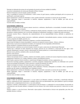 Participar na elaboração das normas de movimentação de pessoal nas diversas unidades de trabalho;
Assessorar no planejamento de normas para liberação de férias e licenças;
Realizar treinamento na área de atuação, quando solicitado;
Atuar, na qualidade de instrutor de treinamentos e outros eventos de igual natureza, mediante participação prévia em processo de
qualificação e autorização superior;
Operar equipamentos e sistemas de informática e outros, quando autorizado e necessário ao exercício de suas atividades;
Manter organizados, limpos e conservados os materiais, máquinas, equipamentos e local de trabalho, que estão sob sua
responsabilidade;
Executar outras atividades correlatas.

ENGENHEIRO AMBIENTAL
Planejar as atividades de uso de recursos naturais renováveis e ambientais, identificando as necessidades, levantando informações
técnicas e diagnosticando as situações;
Analisar viabilidade técnica, sócio-econômica e ambiental de soluções propostas, estimando os custos, realizando estudos de mercado,
discutindo as soluções propostas com os envolvidos, definindo um ordenamento cronológico e a logística das ações necessárias;
Inventariar recursos físicos e financeiros dos empreendimentos sob sua responsabilidade técnica, definindo os parâmetros de
produção;
Coordenar o uso de recursos naturais renováveis e ambientais, analisando e intermediando projetos, contratos, convênios, propostas
técnicas, programas de trabalho, parcerias, etc.;
Coordenar equipes de trabalho, treinamentos, programas e convênios interinstitucionais;
Supervisionar atividades do sistema de produção e o processo em manejo de recursos naturais - bióticos e abióticos;
Supervisionar os processos de tratamento de resíduos e de recuperação de áreas degradadas ambientalmente;
Prestar assistência e consultoria técnicas na sua área de atuação;
Realizar perícias e auditorias em sua área de atuação, inclusive em apoio a outras áreas da Administração Municipal;
Orientar para a utilização de fontes alternativas de energias, processos de uso sustentável e conservação do solo, água e meio
ambiente, planejamento, execução, controle e administração de sistemas produtivos e a comercialização da produção;
Ministrar cursos, palestras, seminários sobre a sua área de atuação;
Realizar visitas técnicas;
Executar levantamento ambiental;
Elaborar documentação técnica e científica, relatórios de atividades, projetos, inventários de recursos disponíveis (naturais, máquinas,
equipamentos, financeiros, etc.), estudos estatísticos, normas e procedimentos técnicos;
Emitir laudos e pareceres técnico-científicos e material para divulgação de produtos, serviços, equipamentos, etc.;
Desenvolver tecnologia, produtos, equipamentos e acessórios, programas computacionais específicos em colaboração com o pessoal
da área de tecnologia da informação e outras, processos e sistemas de tratamento de resíduos;
Adaptar tecnologias já existentes e de outras áreas para a realização de suas atividades;
Autuar, em conjunto com a fiscalização ambiental, crimes ambientais e florestais, embargando as atividades e obras e apreendendo
produtos que não estejam em conformidade com a legislação existente;
Operar equipamentos e sistemas de informática e outros, quando autorizado e necessário ao exercício de suas atividades;
Manter organizados, limpos e conservados os materiais, máquinas, equipamentos e local de trabalho, que estão sob sua
responsabilidade;
Executar outras atividades correlatas.

ENGENHEIRO FLORESTAL
Estudar o índice de crescimento das árvores e os seus cultivos em diferentes condições, examinando e classificando diferentes
espécies, composições de solos, temperaturas e umidades relativas do ar em determinadas zonas, para estabelecer o grau de correlação
existente entre o comportamento das árvores e o seu meio ambiente;
Organizar e controlar o reflorestamento, e a conservação de zonas de bosques e a exploração de viveiros de plantas, favorecendo seu
crescimento por meio de poda, desbaste e extirpação de árvores doentes e por outros métodos, para preservar e desenvolver as zonas
verdes;
Planejar o plantio e o corte das árvores, observando a época própria e determinando as técnicas mais apropriadas, para obter uma
produção máxima e contínua;




                                                                                                                  16
 